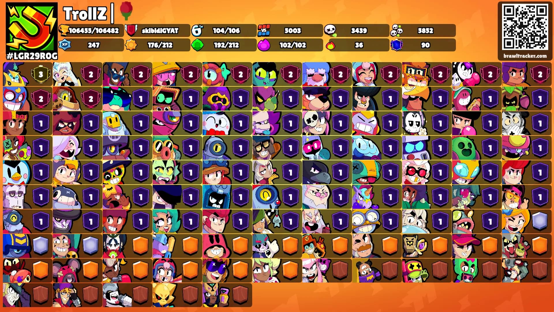 TrollZ|🌹's Ranks