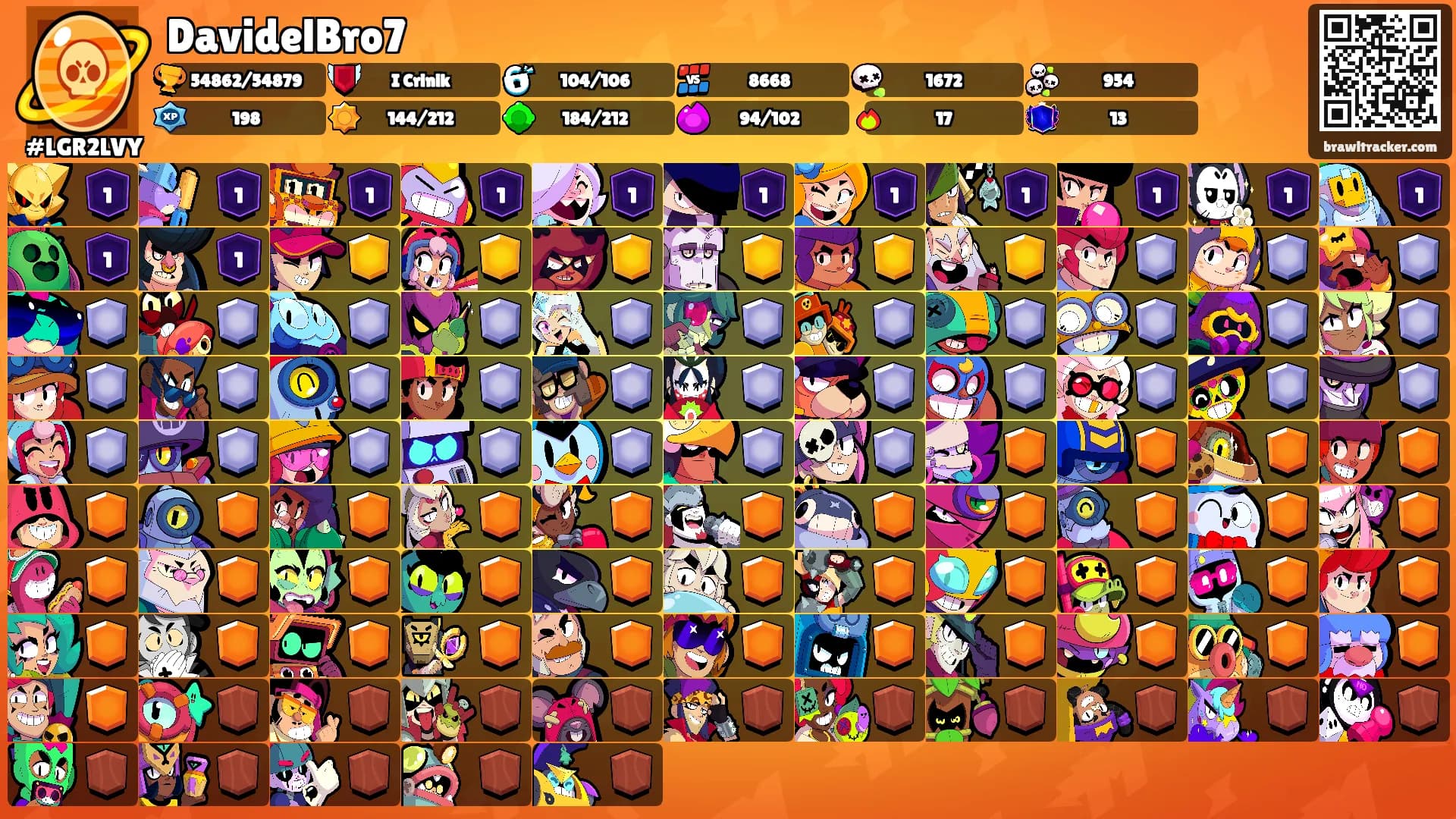 DavidelBro7's Ranks