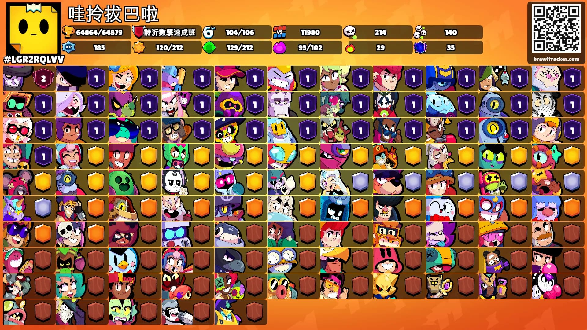 哇拎拔巴啦's Ranks