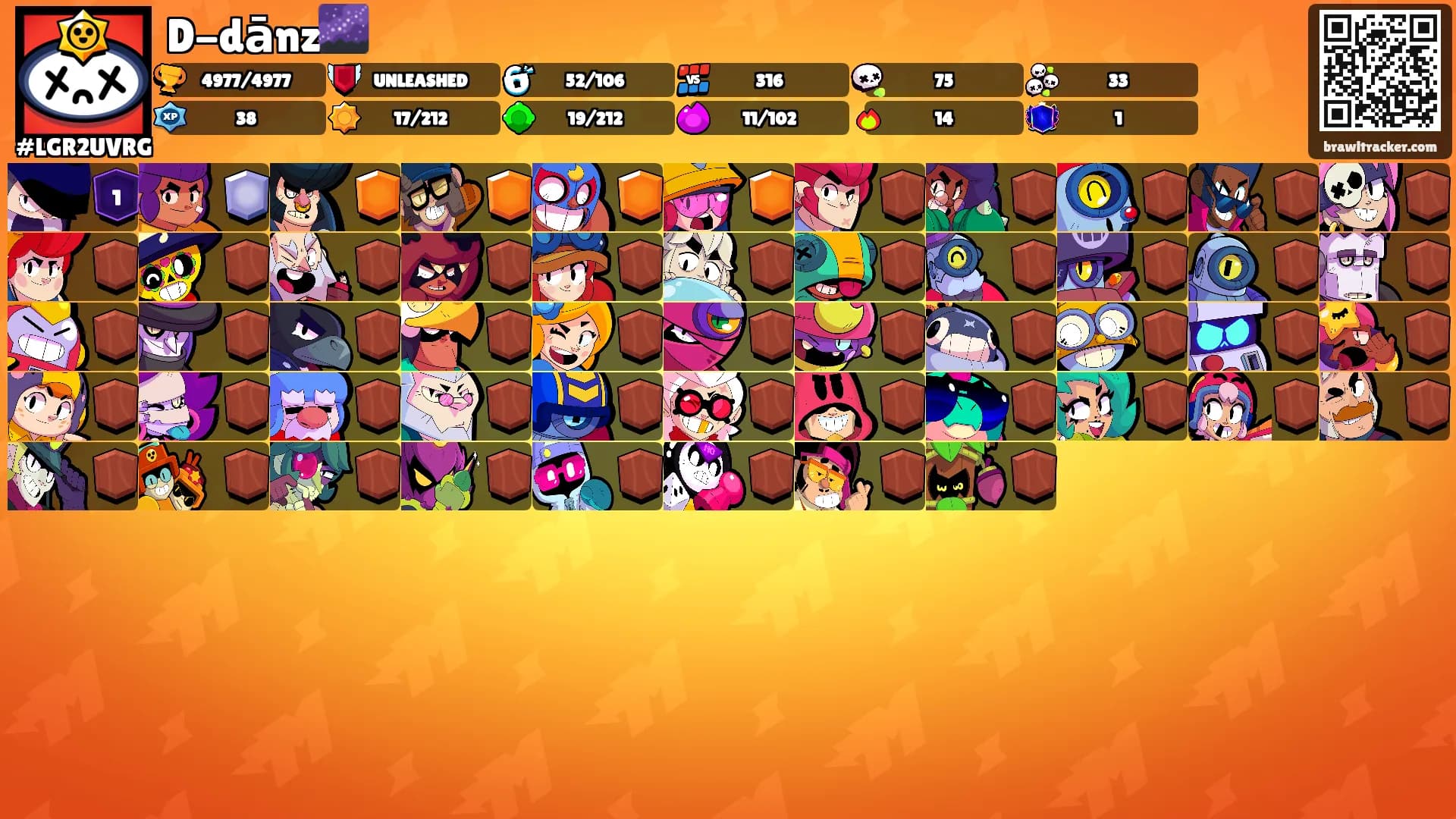 D-dānz🌌's Ranks