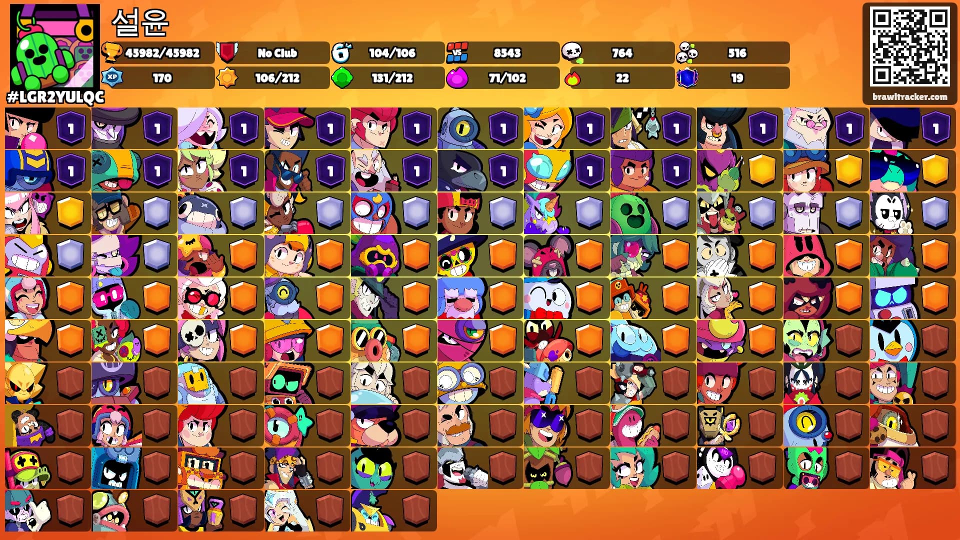 설윤's Ranks