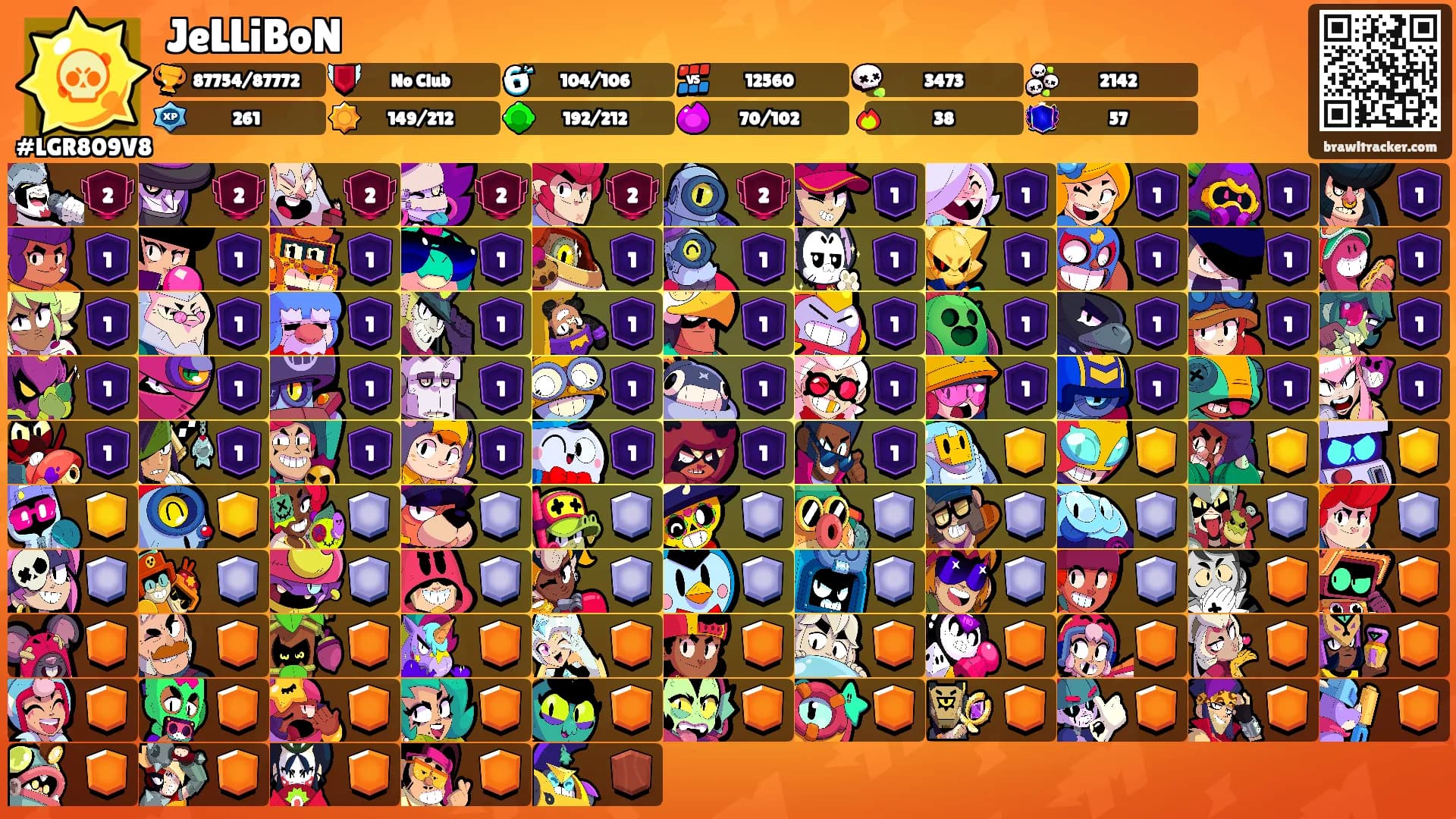 JeLLiBoN's Ranks