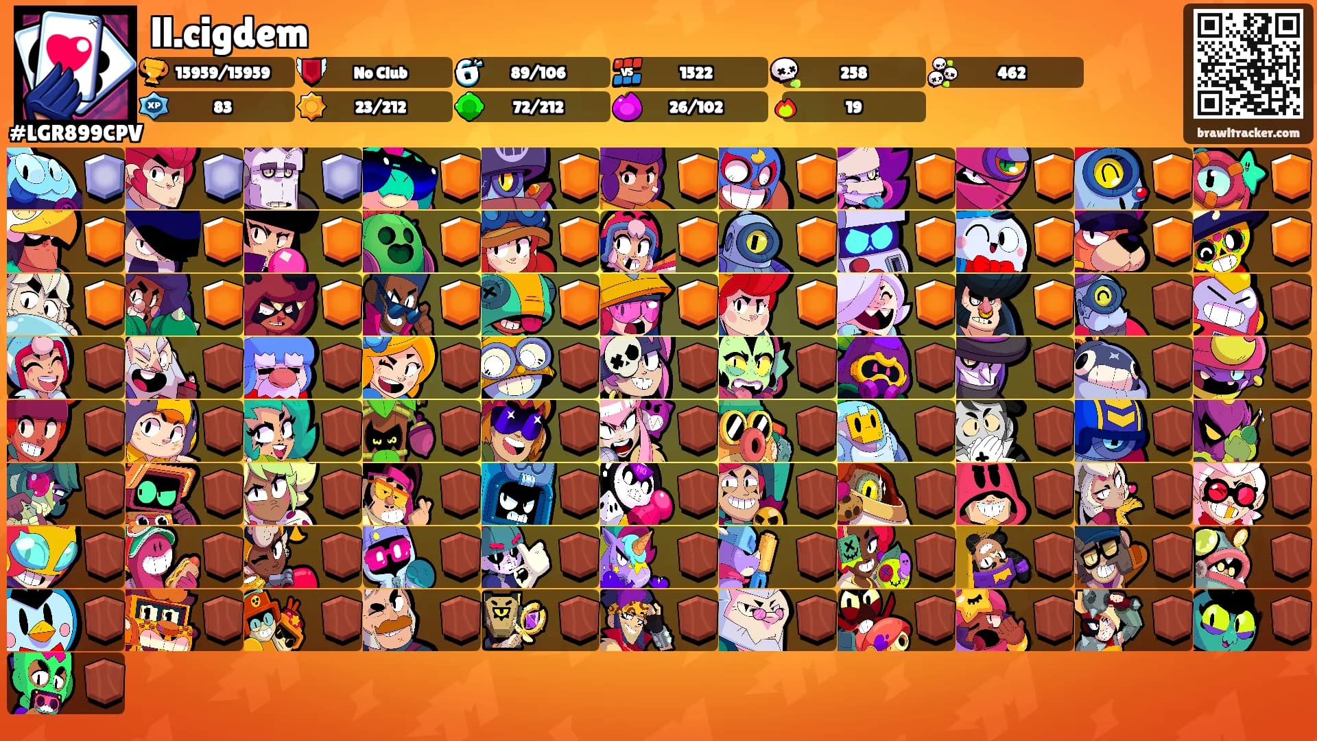 ll.cigdem's Ranks