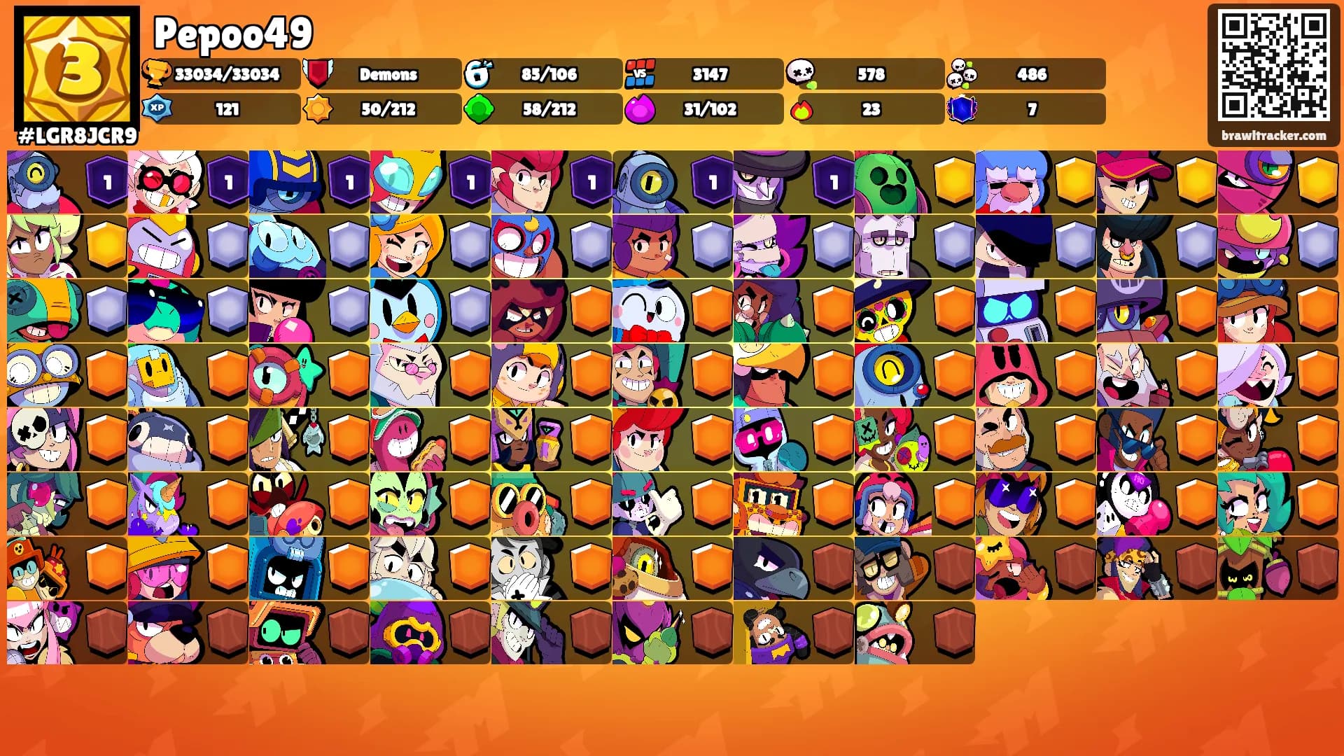 Pepoo49's Ranks