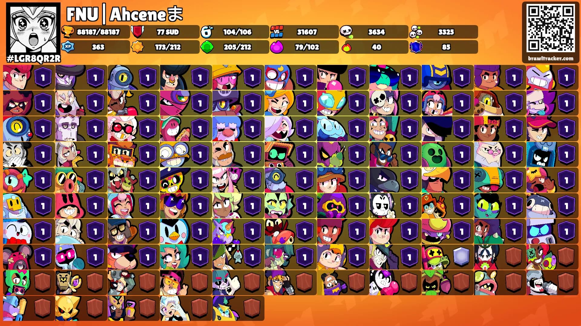 FNU|Ahceneま's Ranks