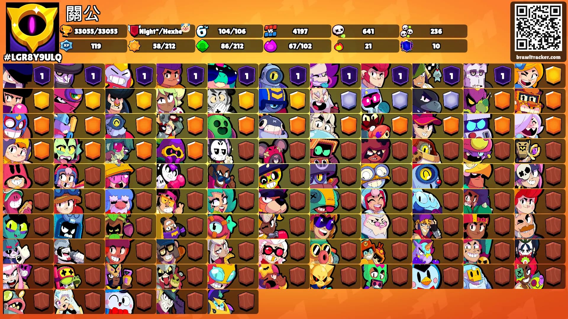 關公's Ranks