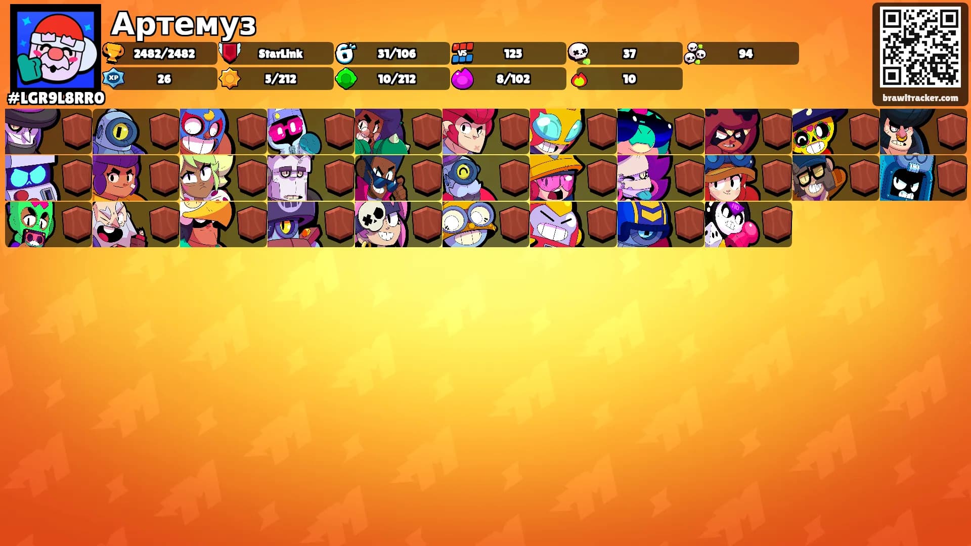 Артемуз's Ranks