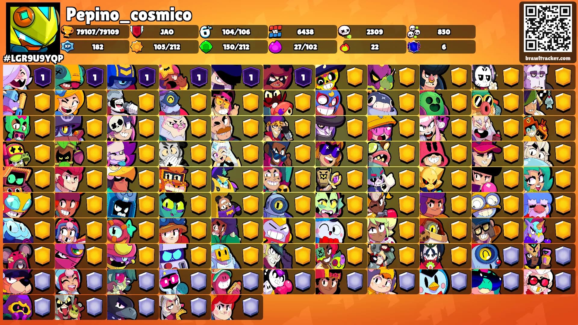 Pepino_cosmico's Ranks