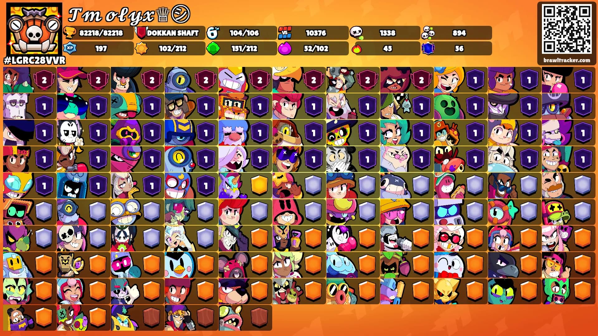 𝓣𝓶 𝓸𝓵𝔂𝔁♕㋛'s Ranks