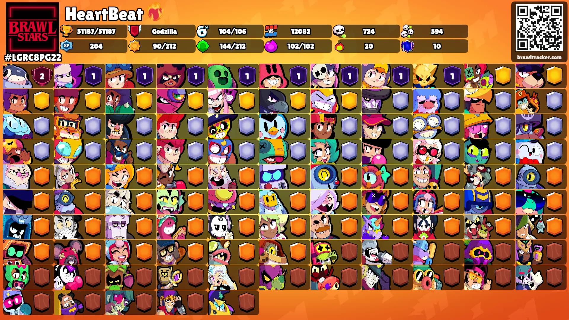 HeartBeat ❤️‍🔥's Ranks