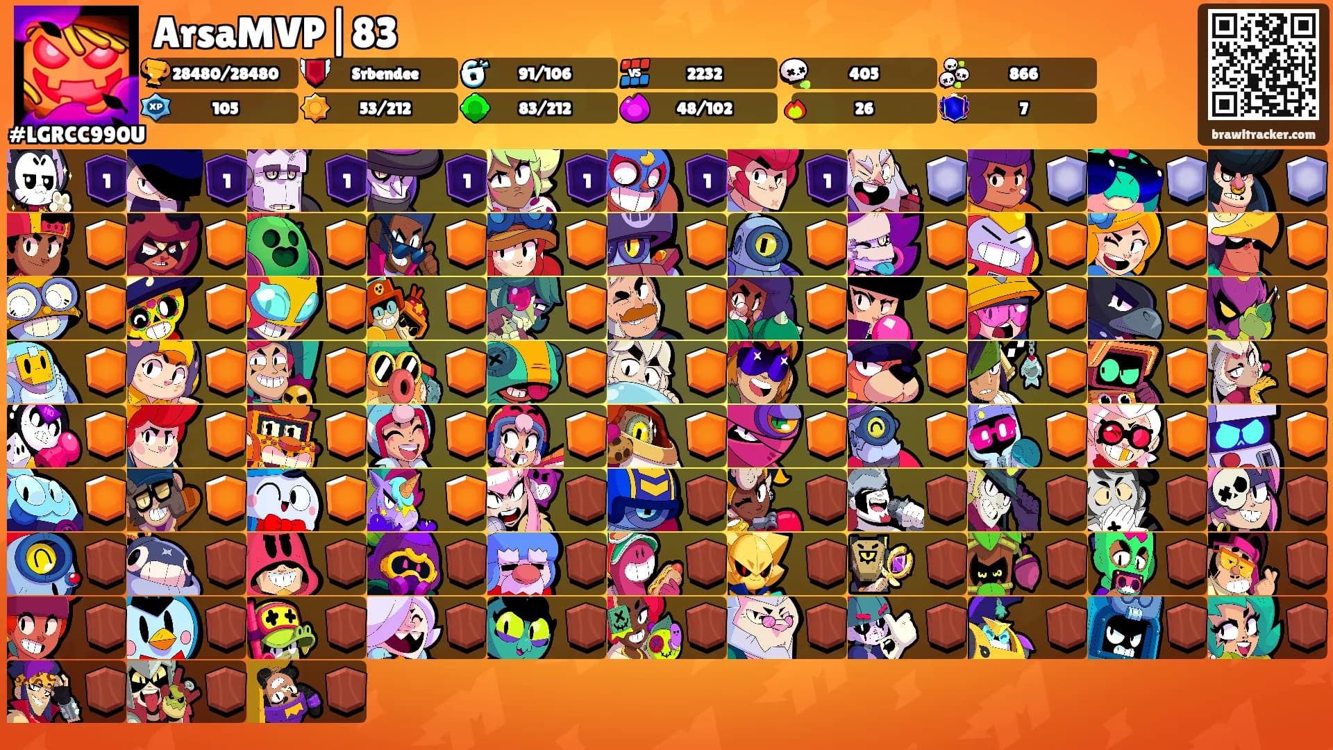ArsaMVP|83's Ranks
