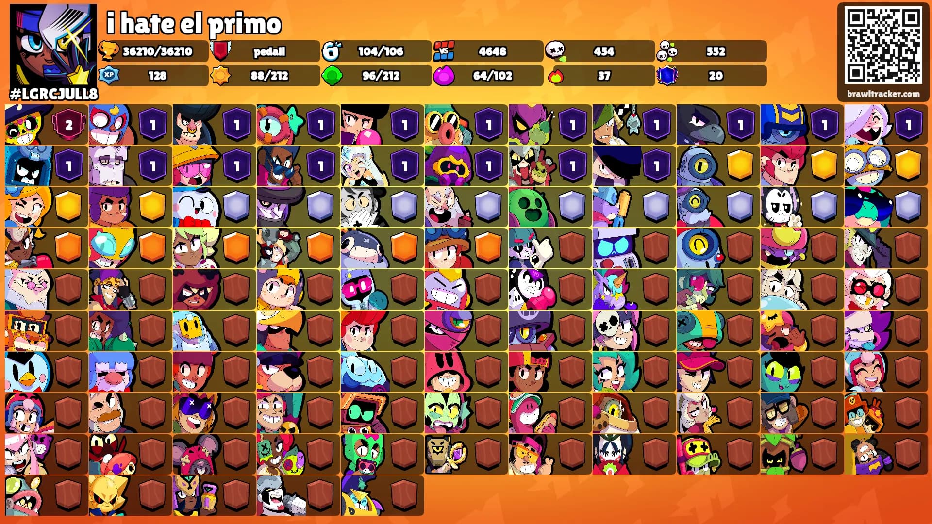 i hate el primo's Ranks