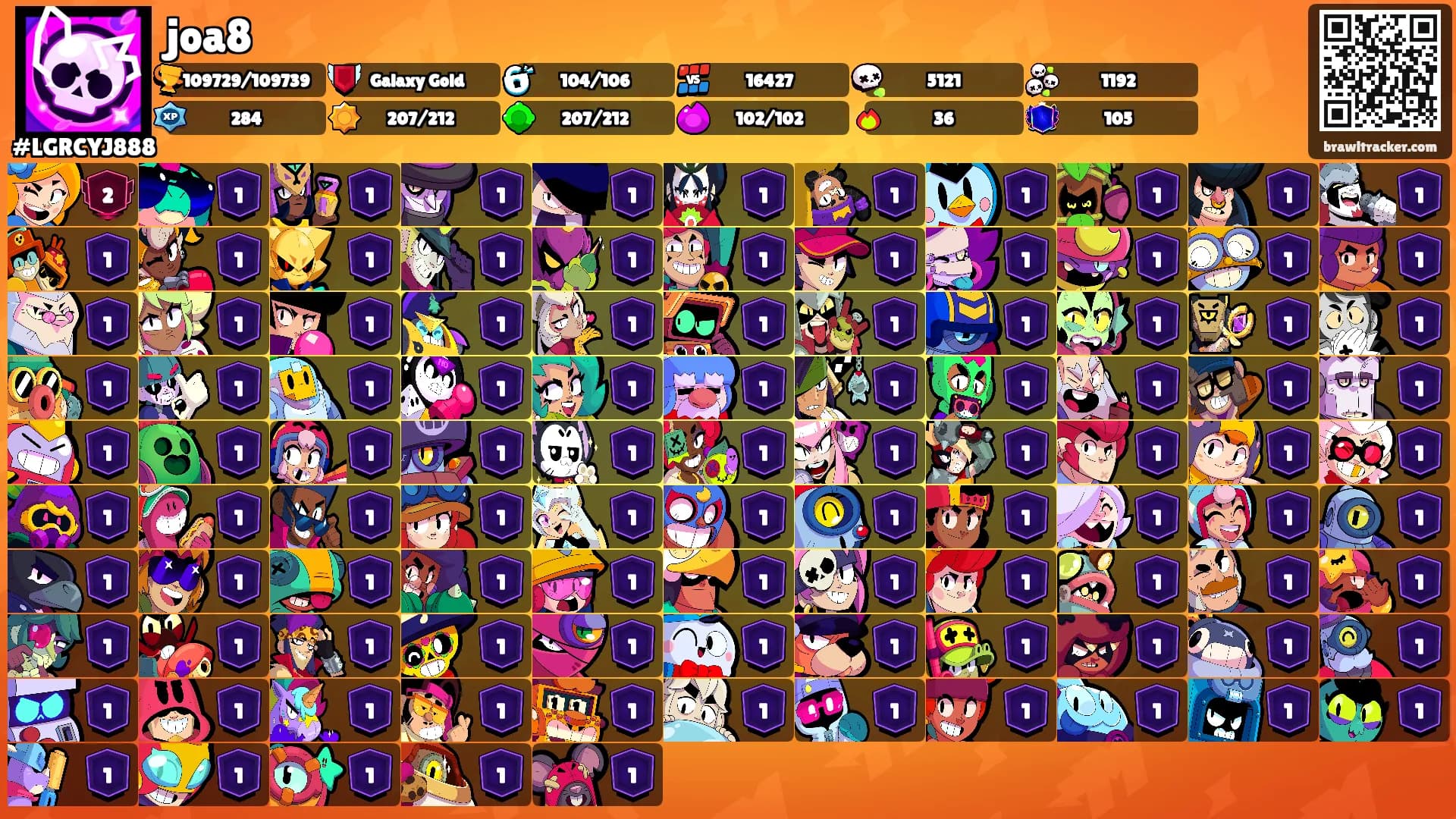 joa8's Ranks