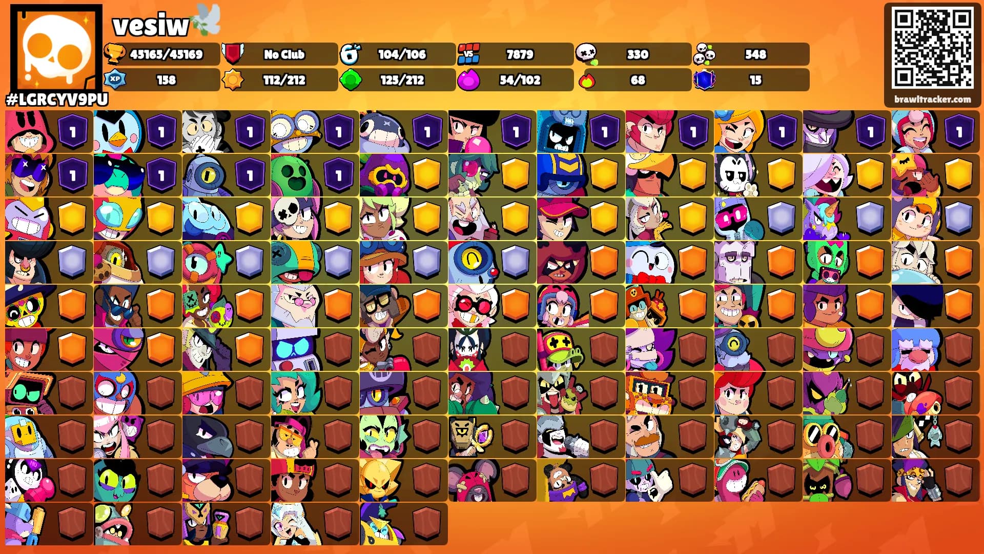 vesiw🕊️'s Ranks