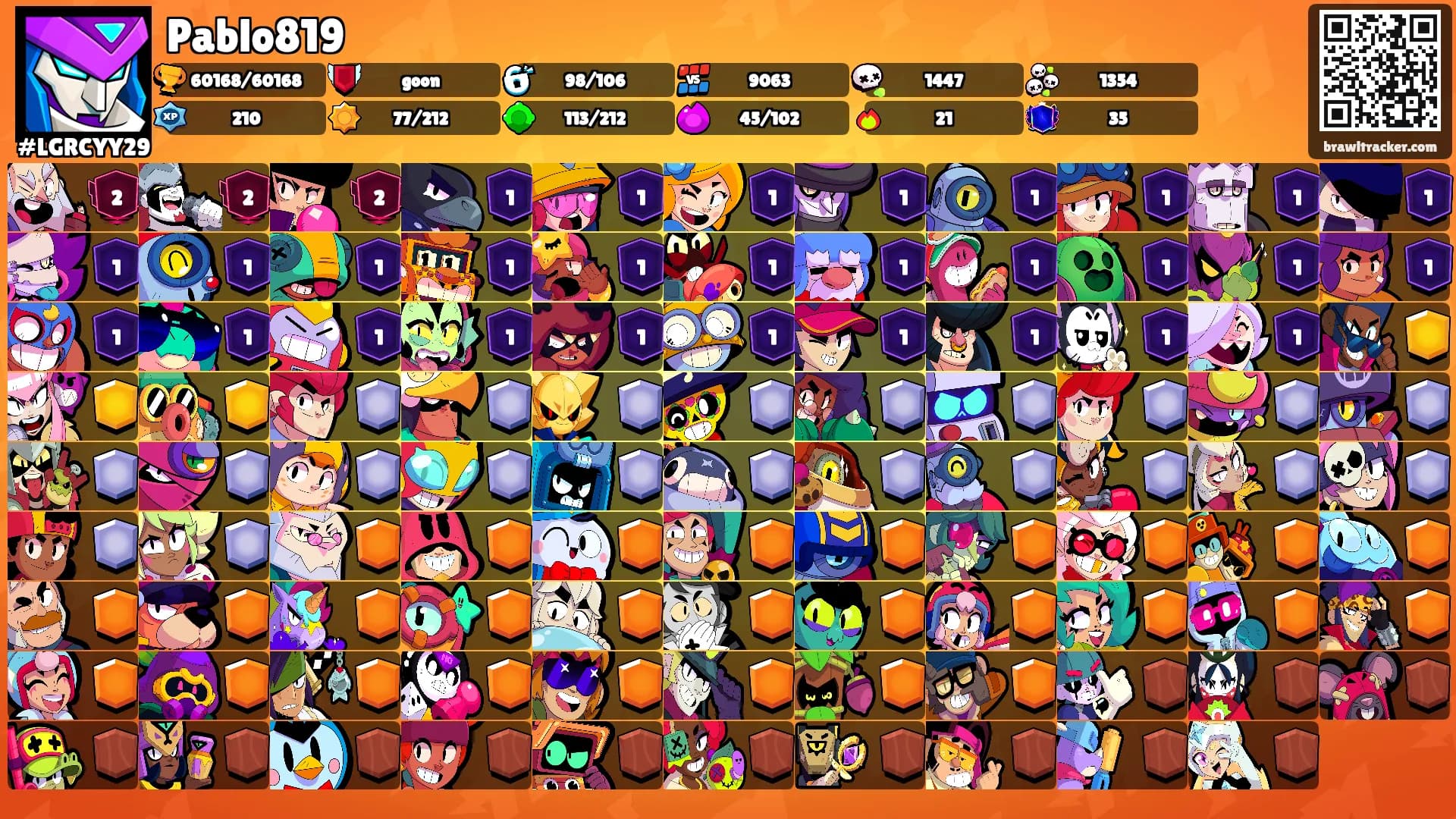 Pablo819's Ranks