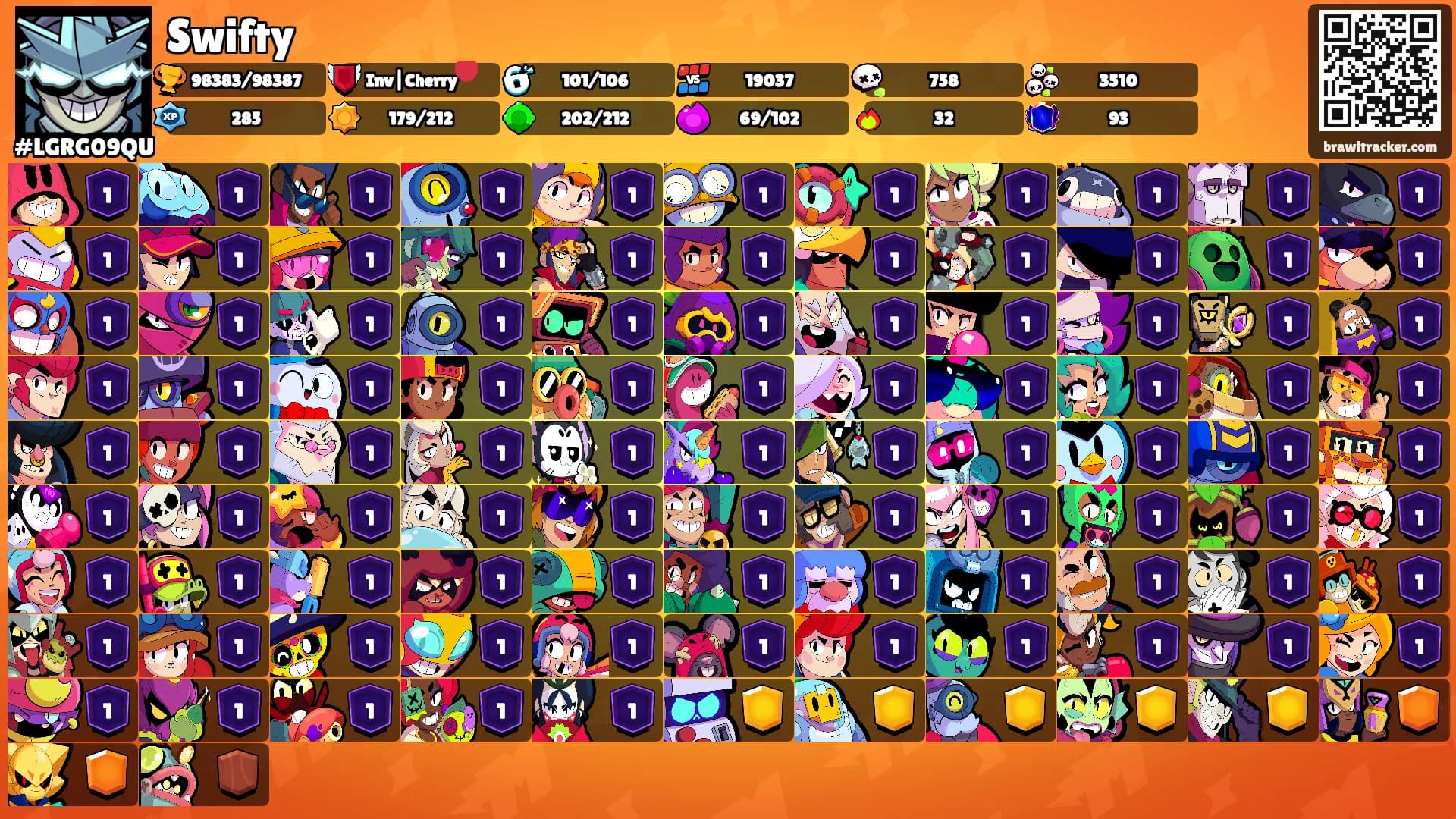 Swifty's Ranks