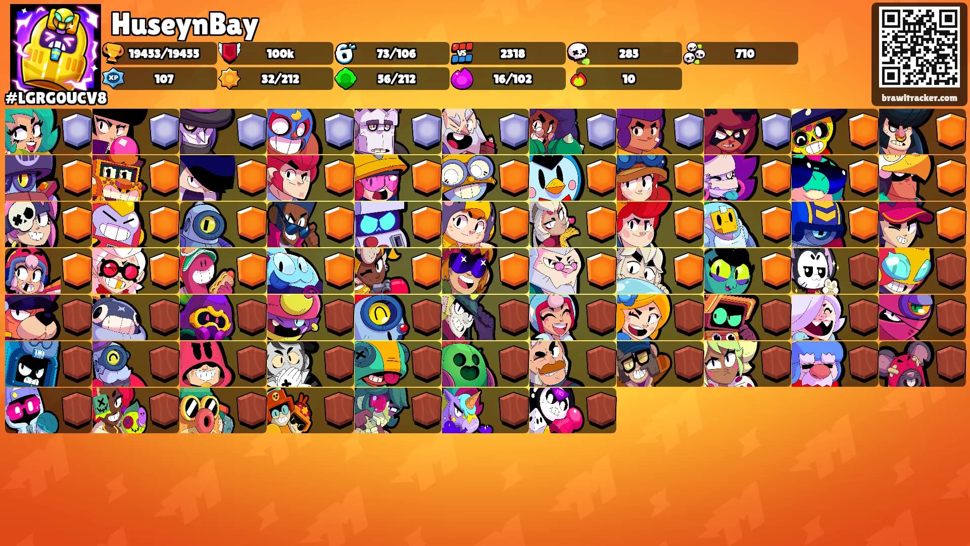 HuseynBay's Ranks