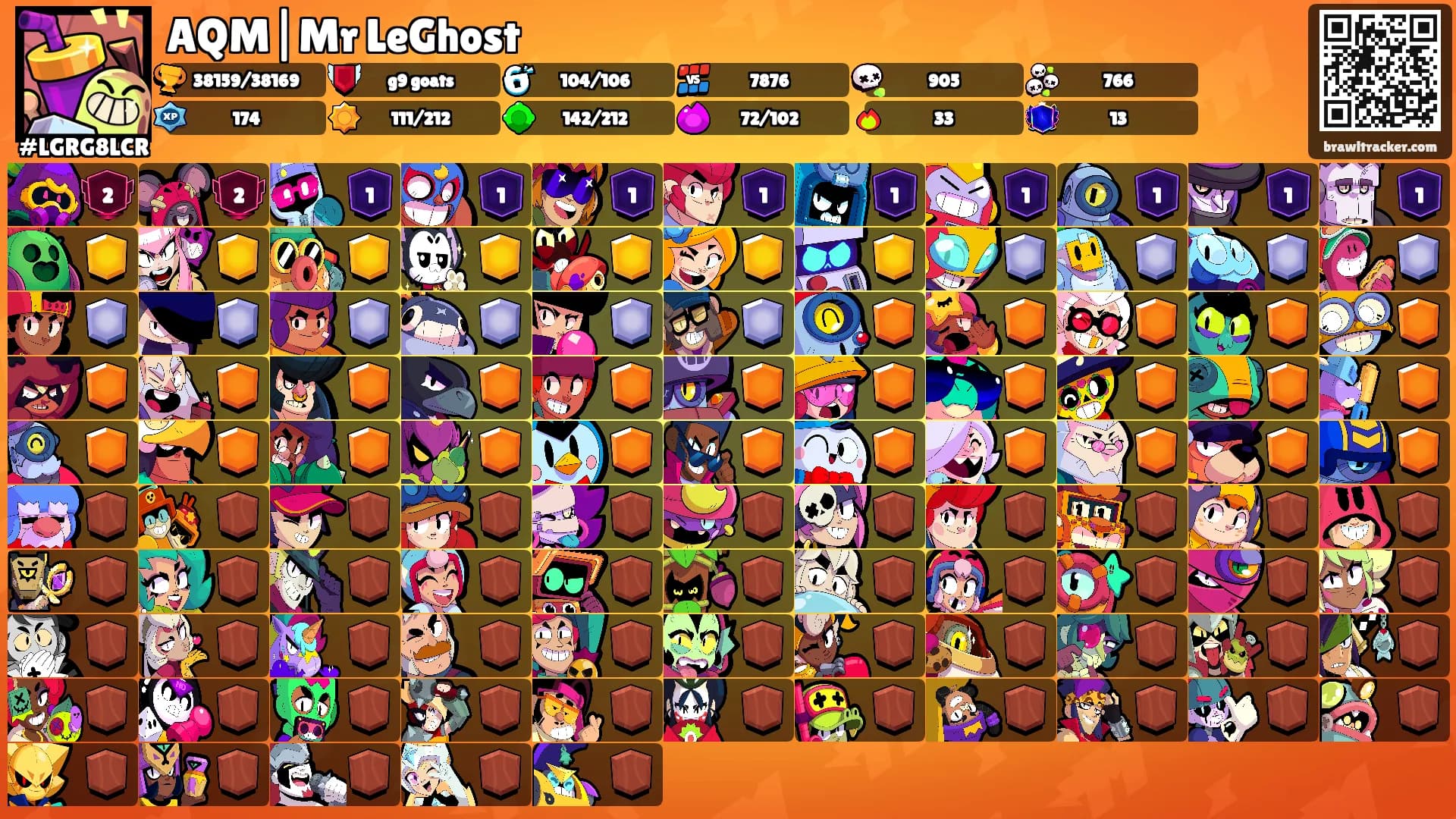 AQM|Mr LeGhost's Ranks