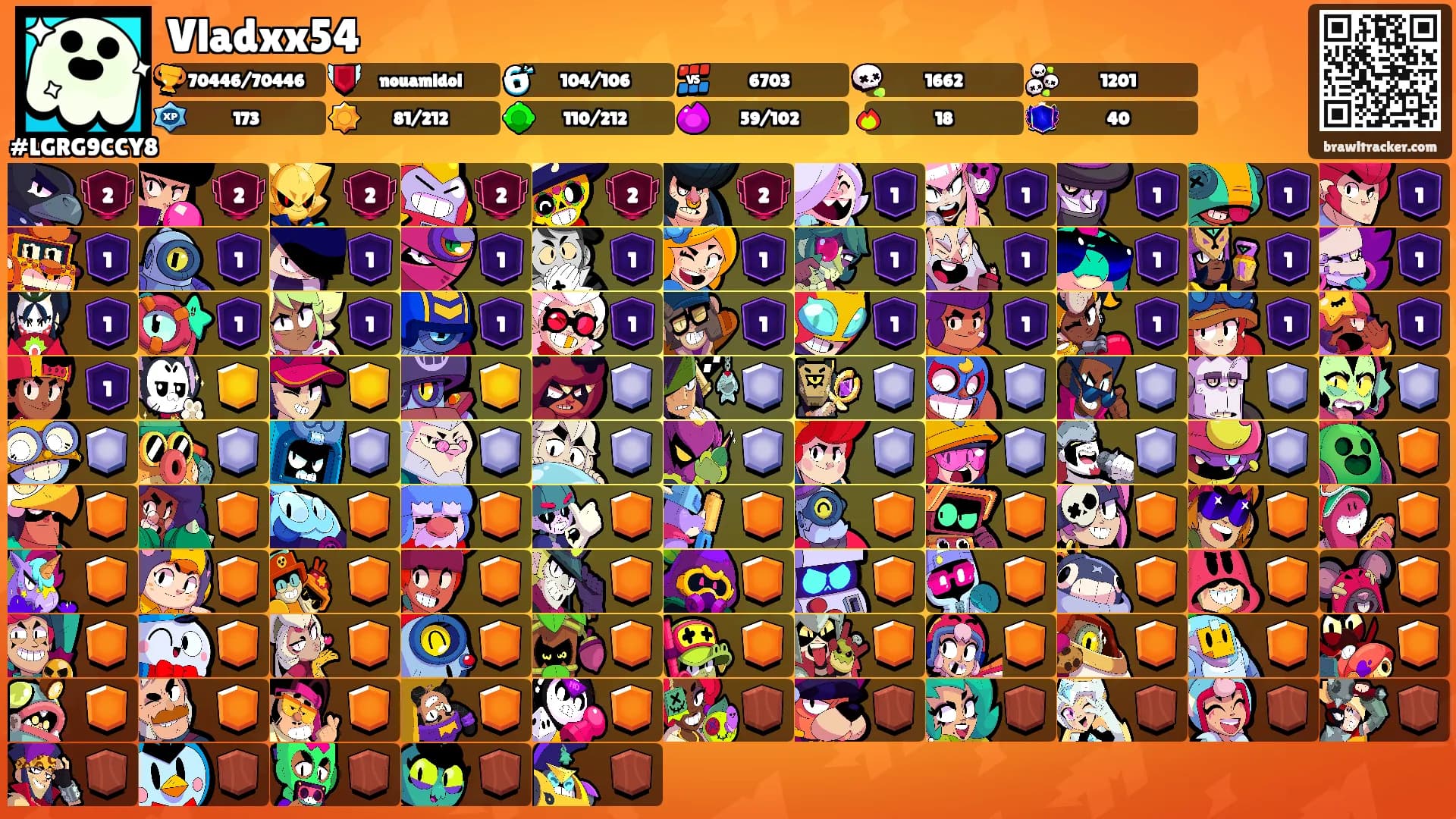 Vladxx54's Ranks