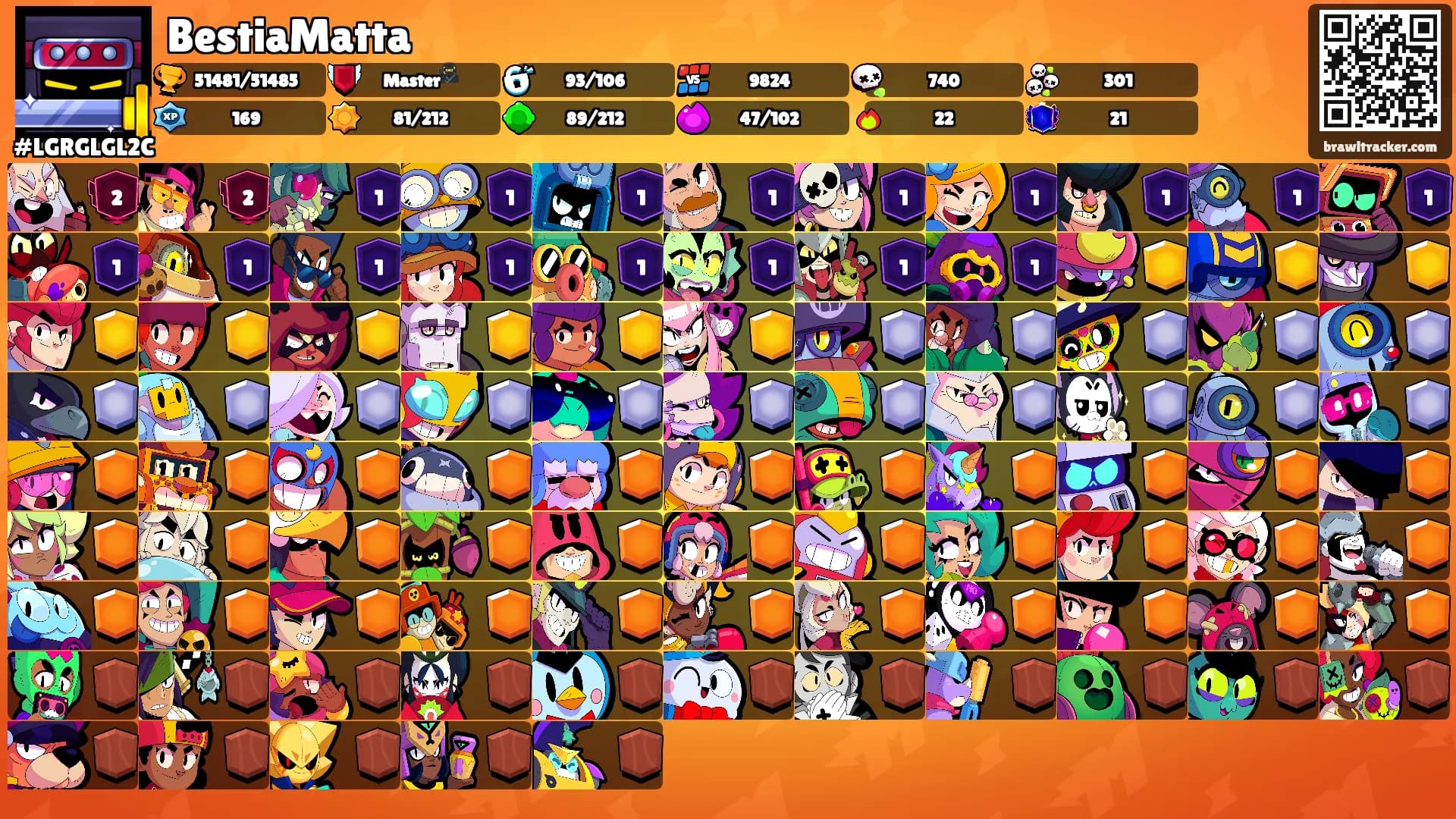 BestiaMatta's Ranks