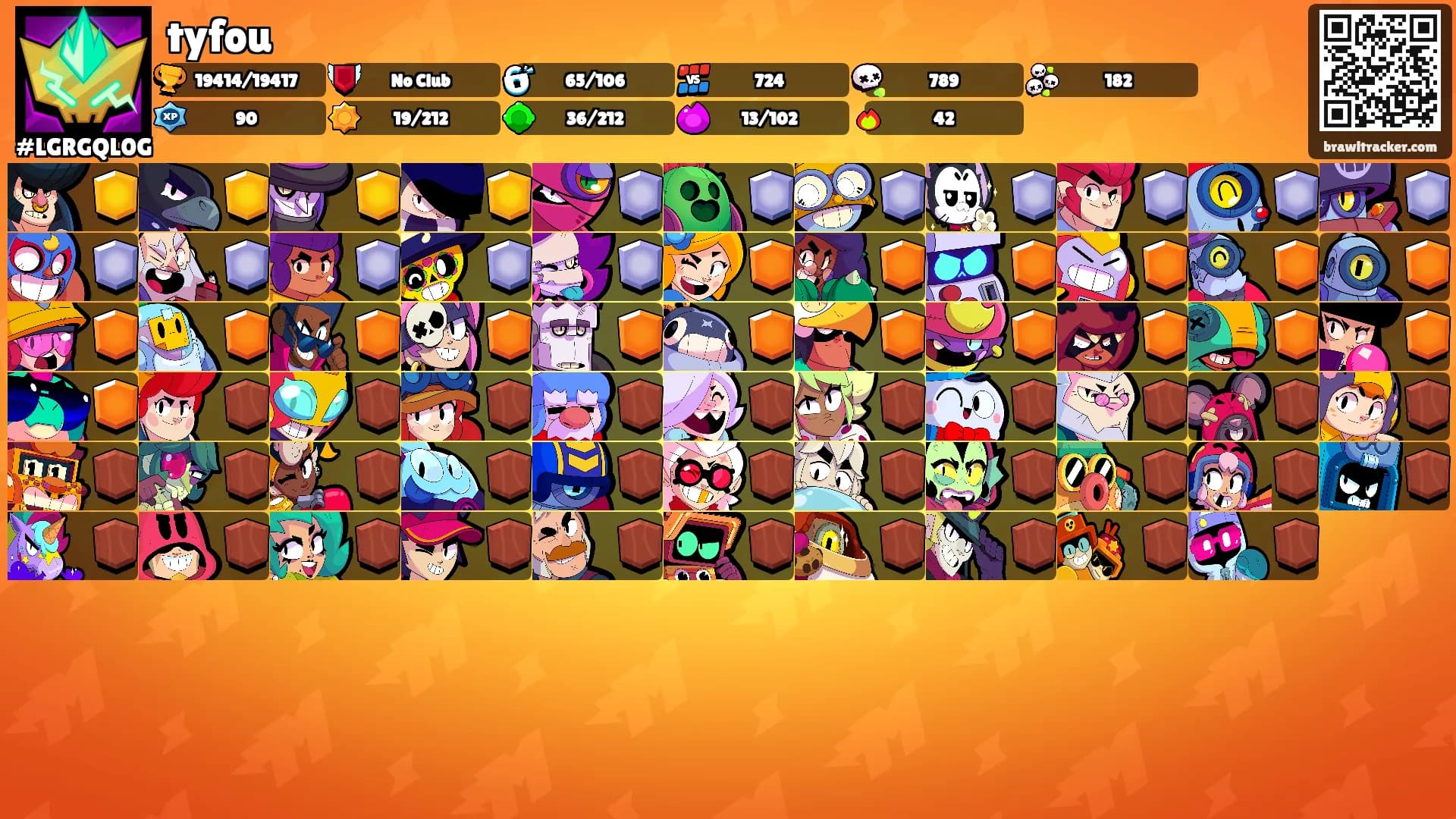 tyfou's Ranks