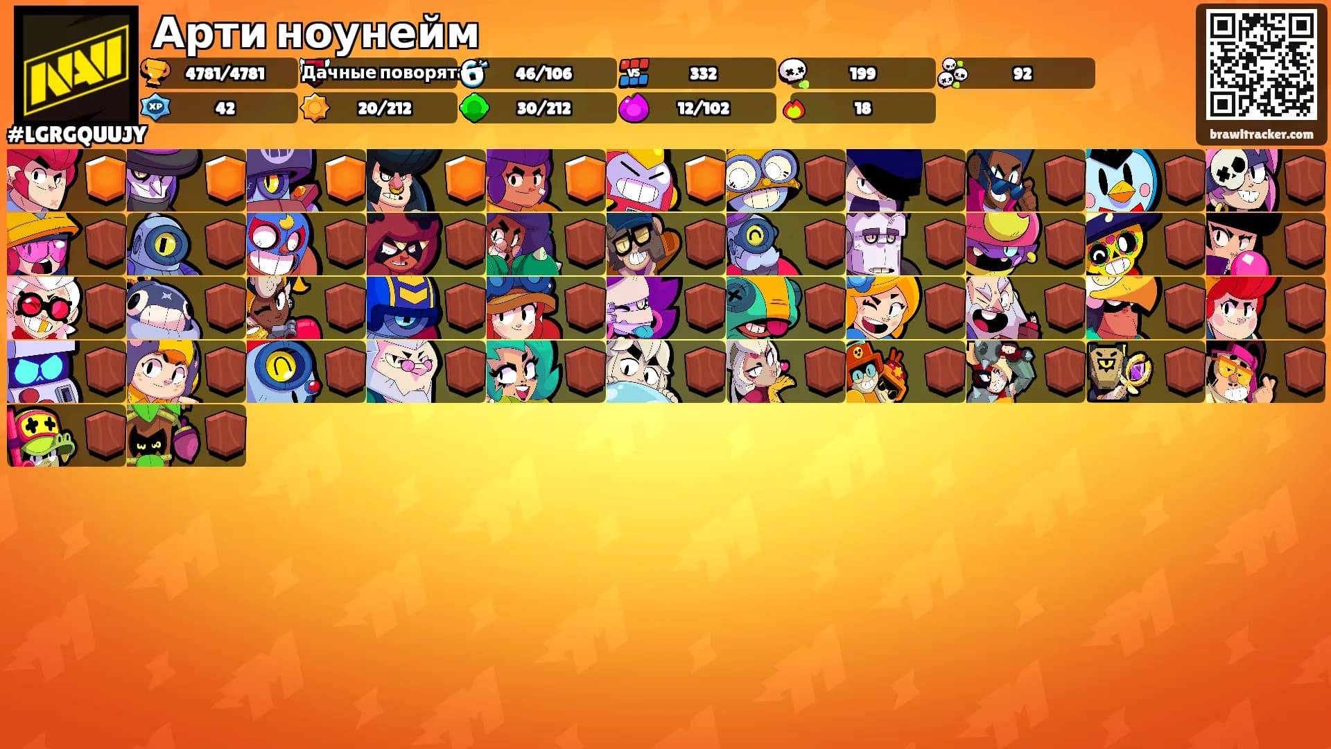 Арти ноунейм's Ranks
