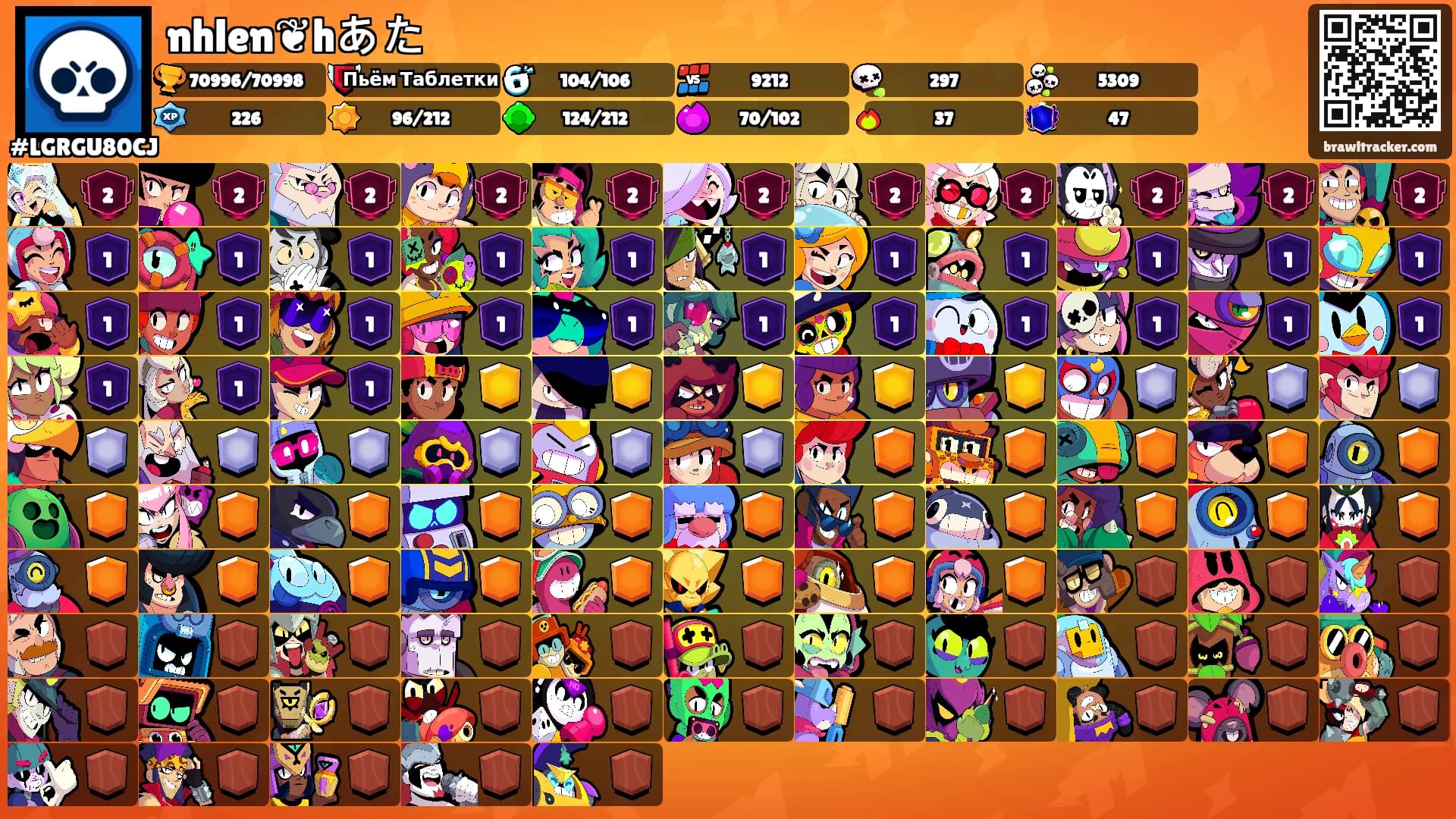 nhlen❦hあた's Ranks