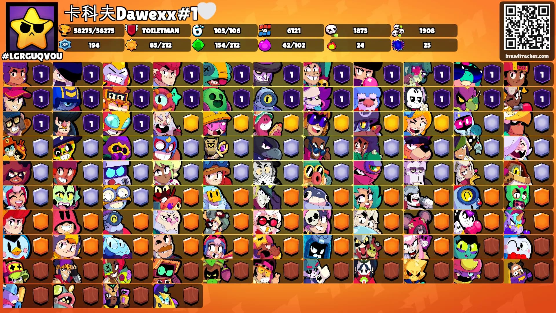 卡科夫Dawexx#1🤍's Ranks