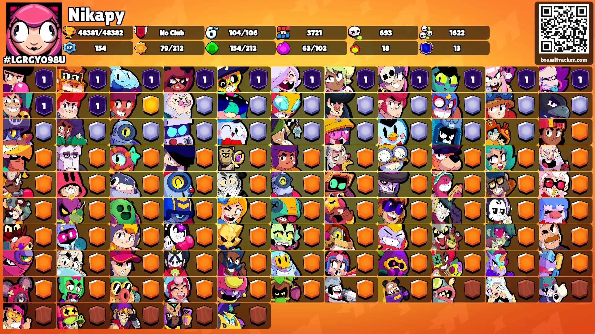 Nikapy's Ranks