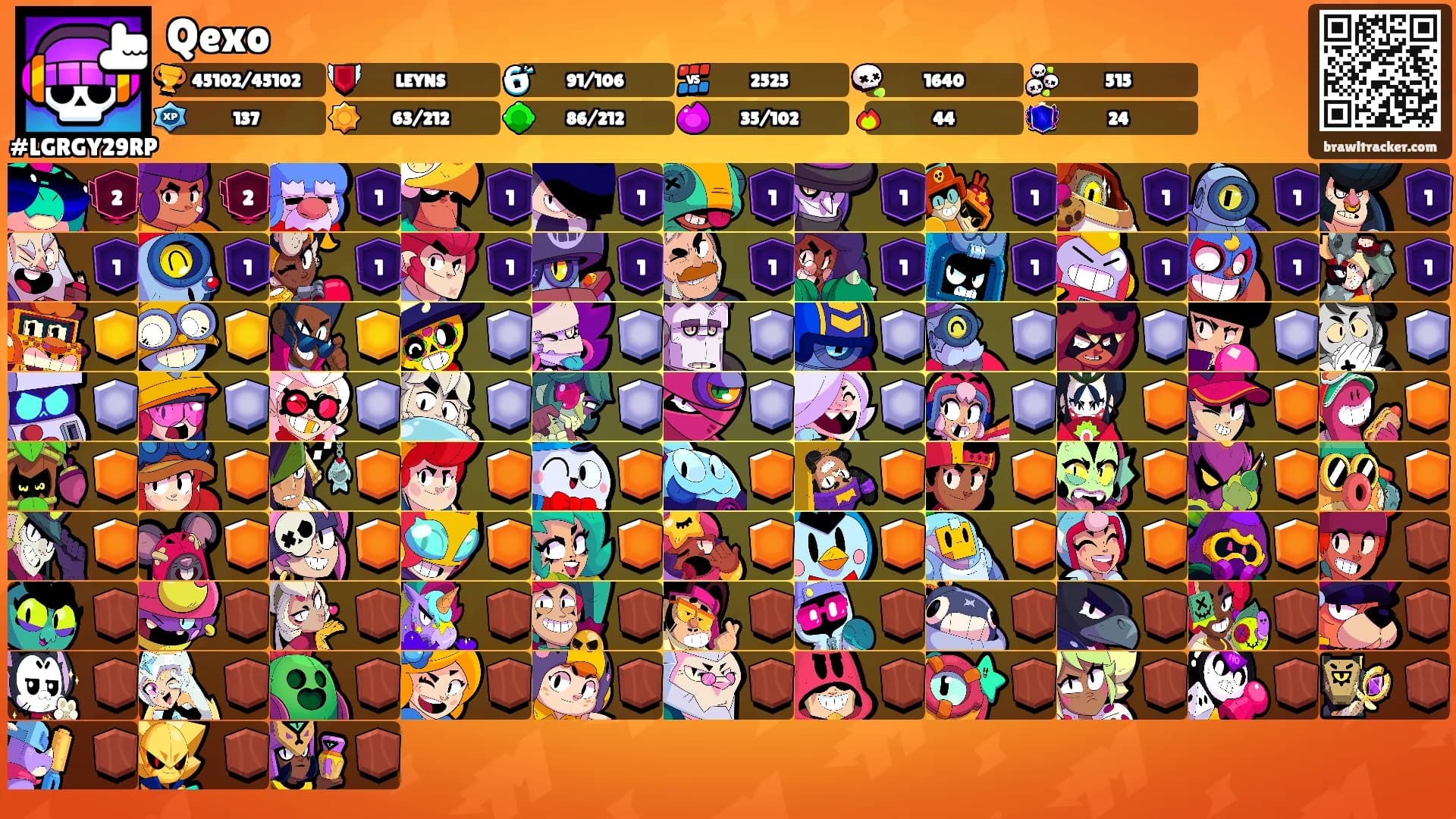 Qexo's Ranks