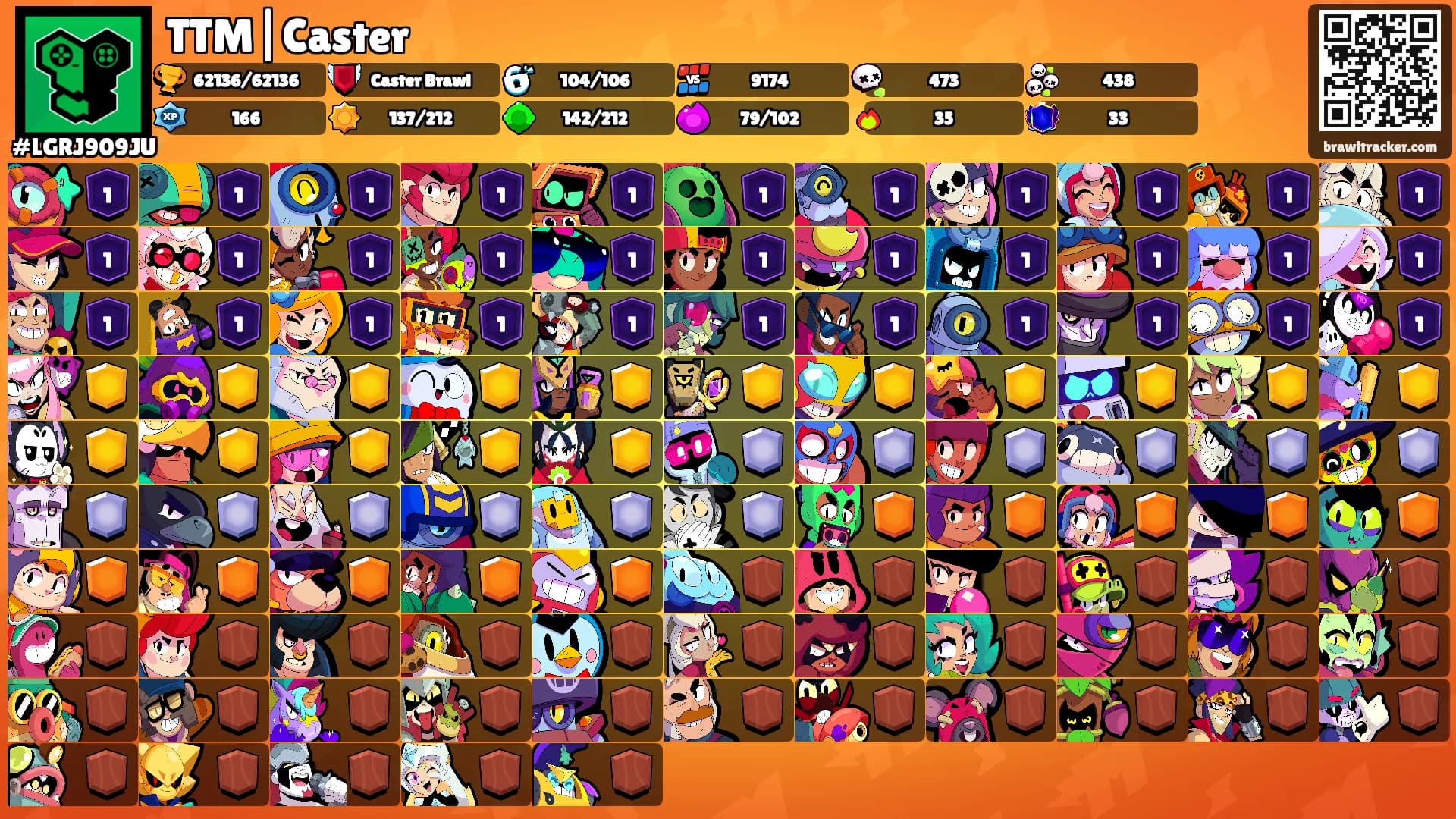 TTM|Caster's Ranks