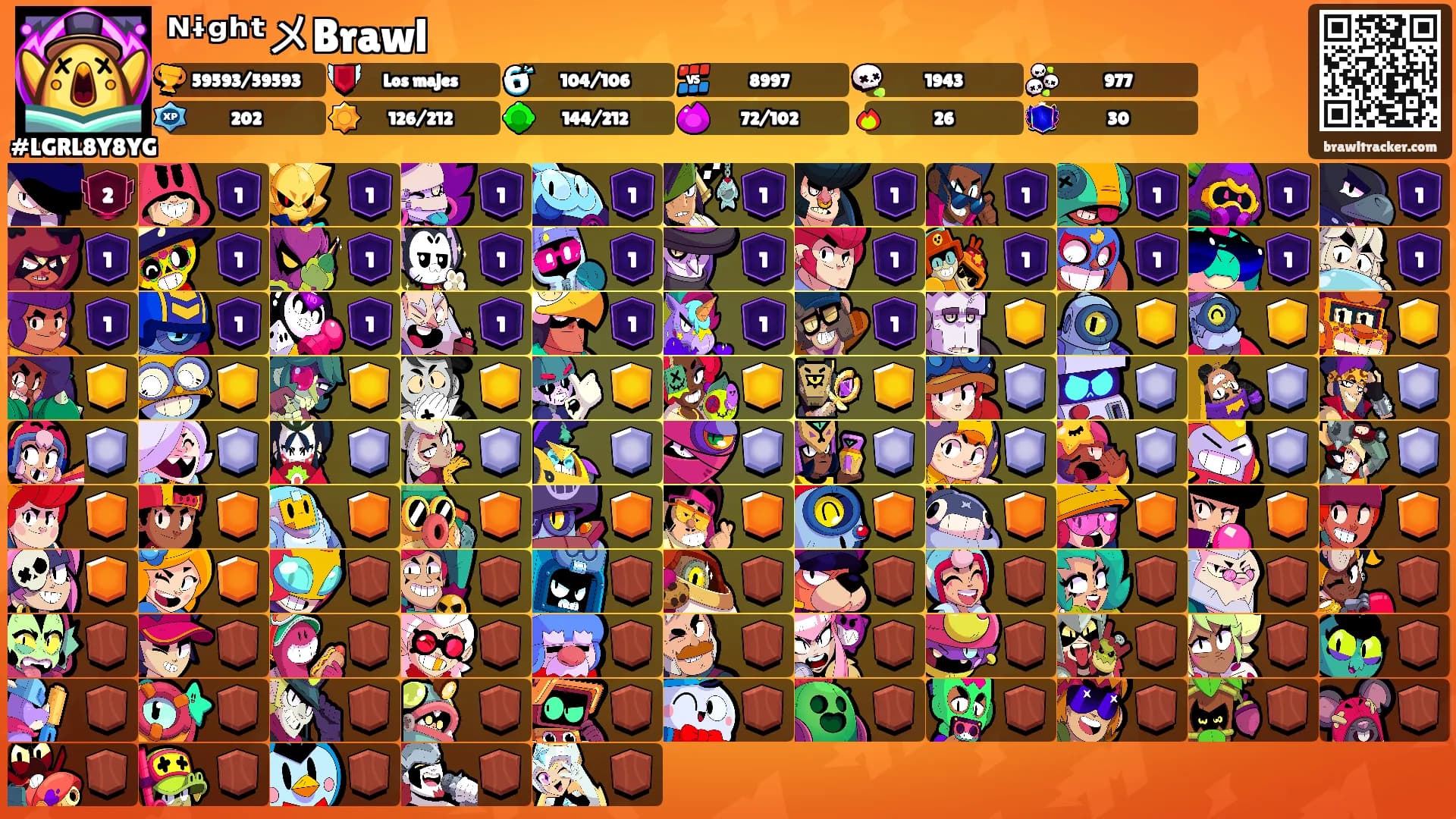 ᴺᶤᵍʰᵗメBrawl's Ranks