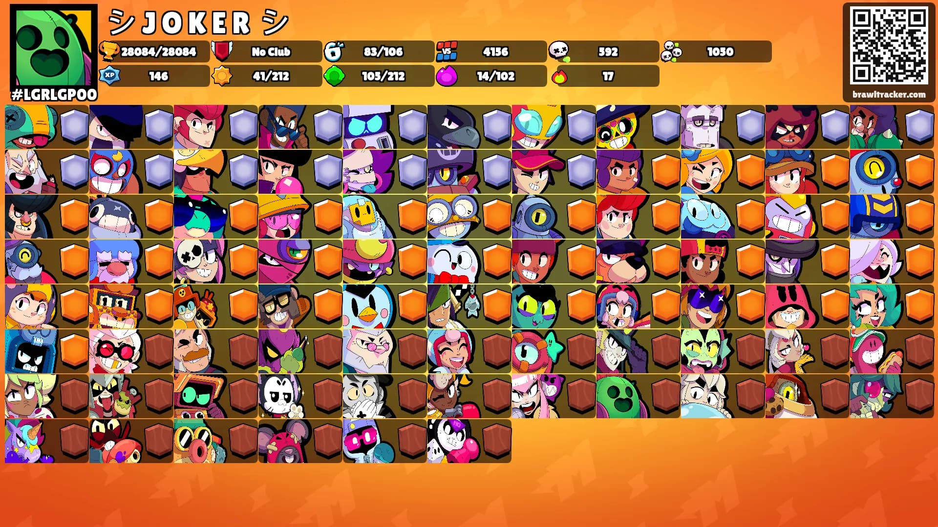 シ J꙰O꙰K꙰E꙰R꙰ シ's Ranks