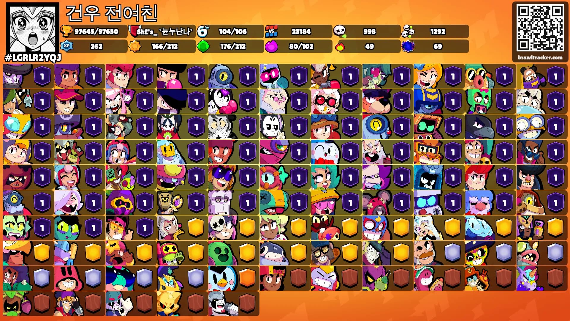 건우 전여친's Ranks