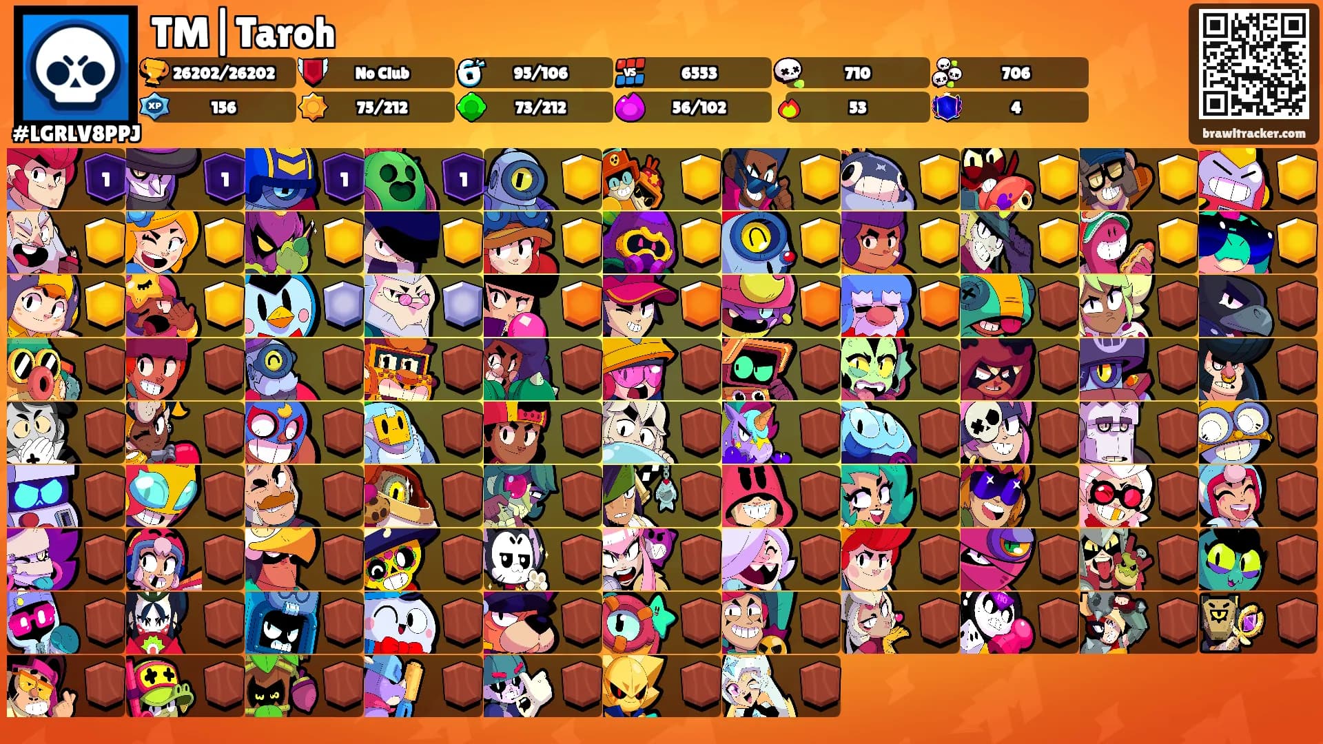 TM|Taroh's Ranks