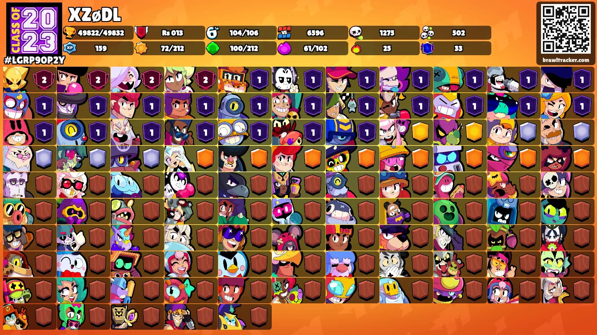 XZøDL's Ranks