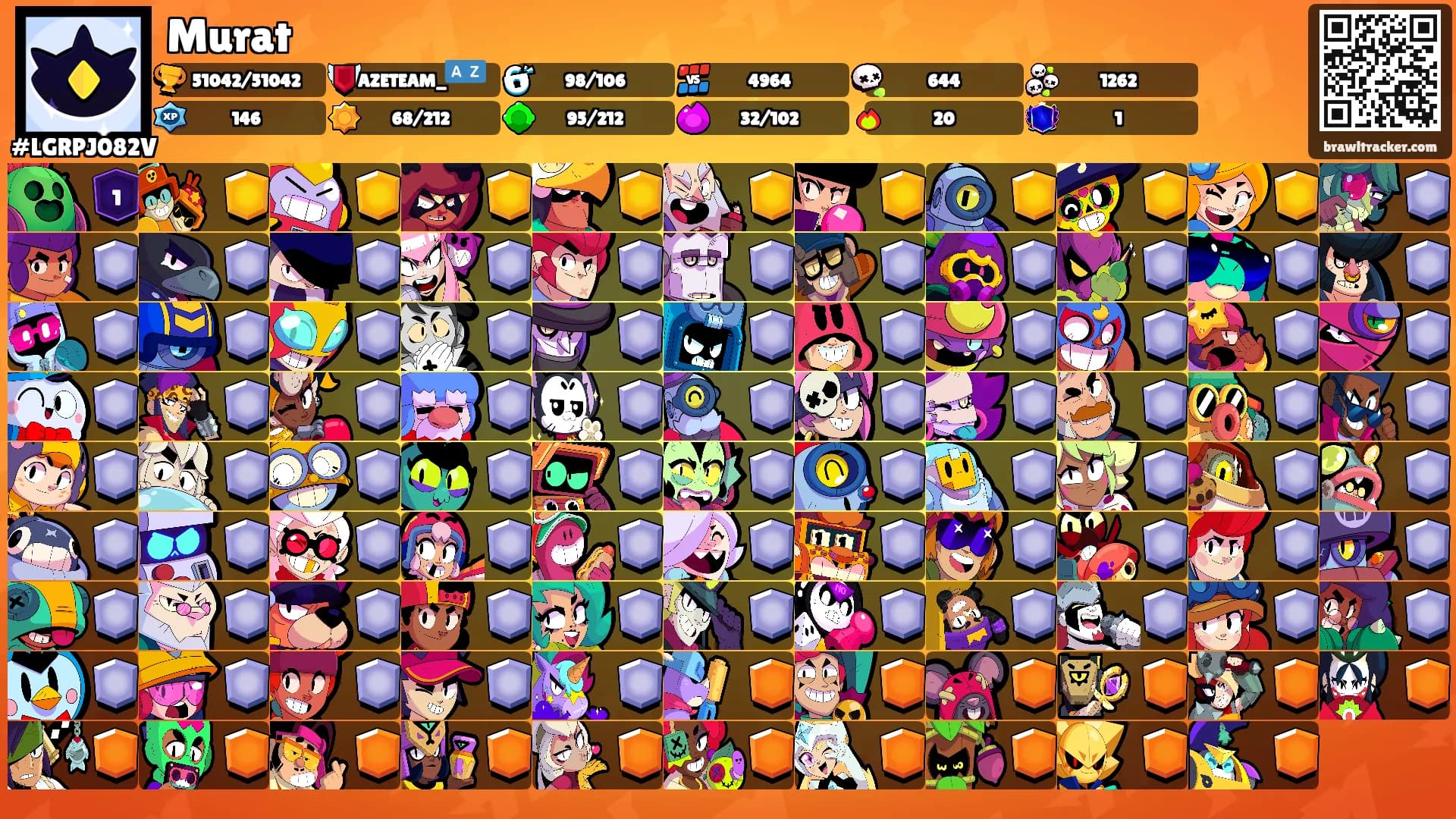 Murat's Ranks