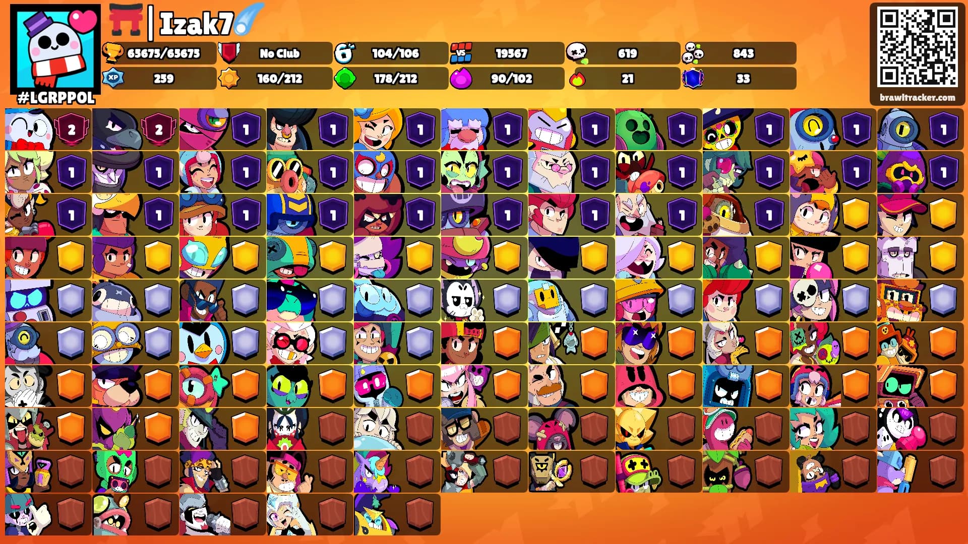 ⛩️|Izak7☄️'s Ranks