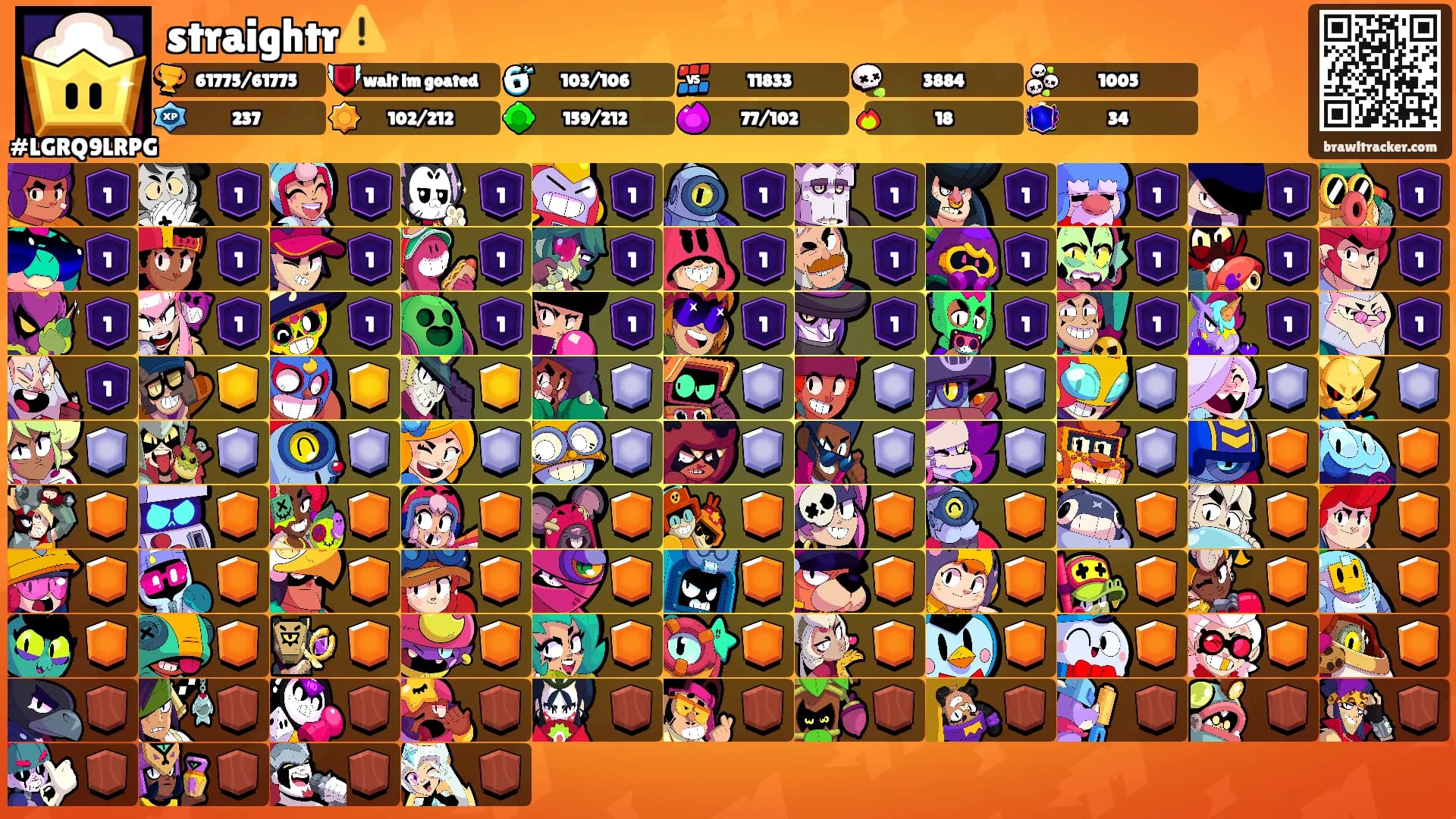 straightr⚠️'s Ranks