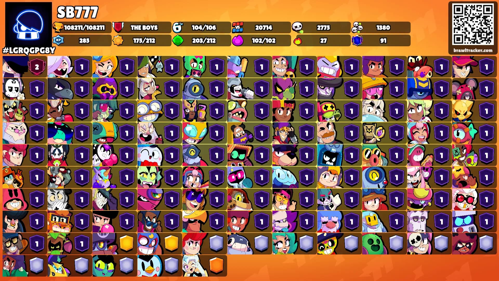 SB777's Ranks
