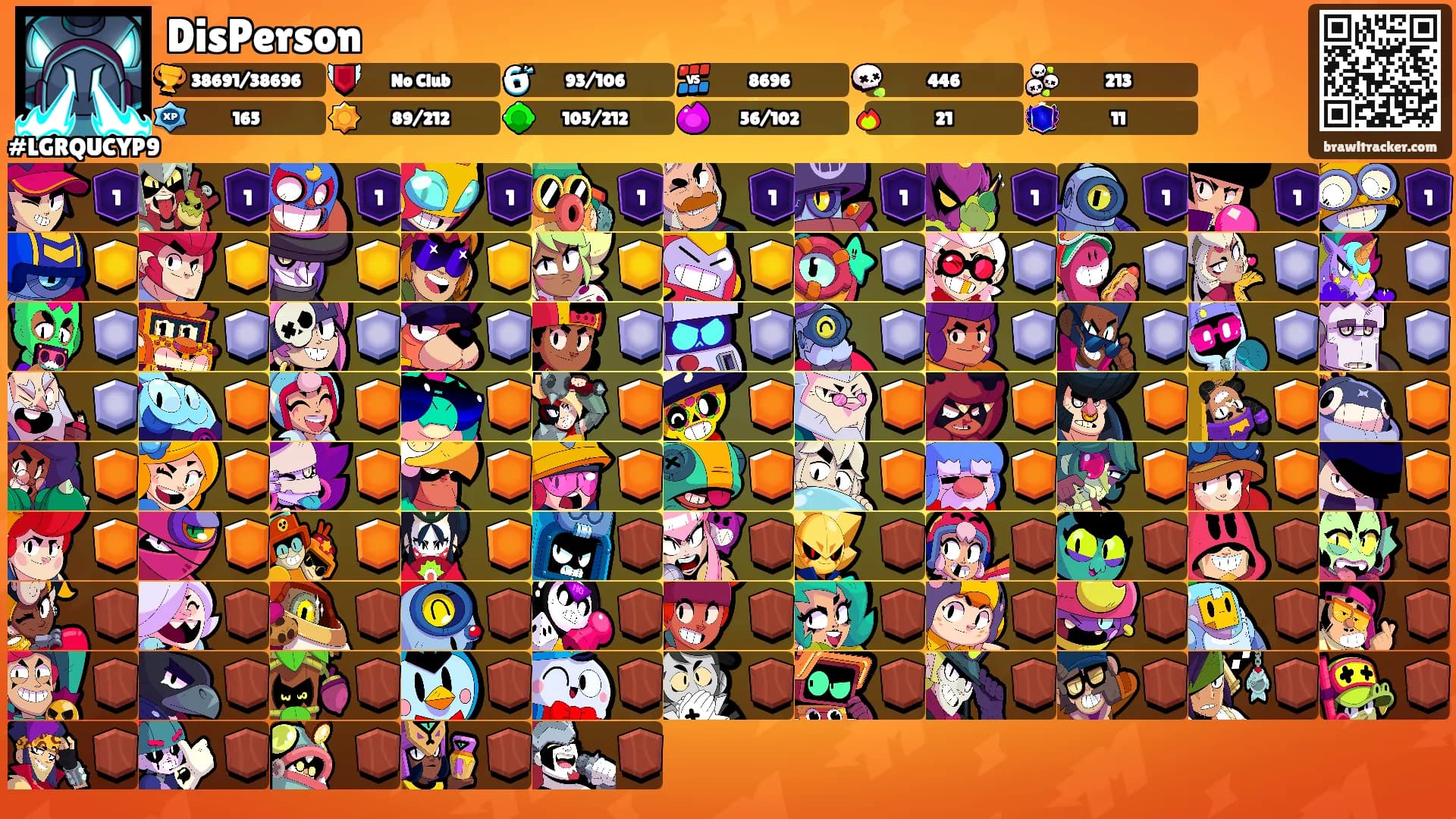 DisPerson's Ranks