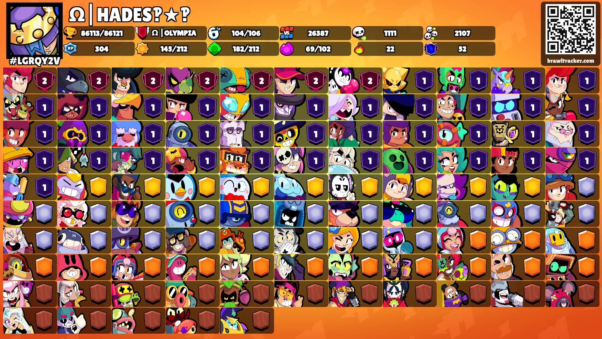Ω|HADES‽★‽'s Ranks