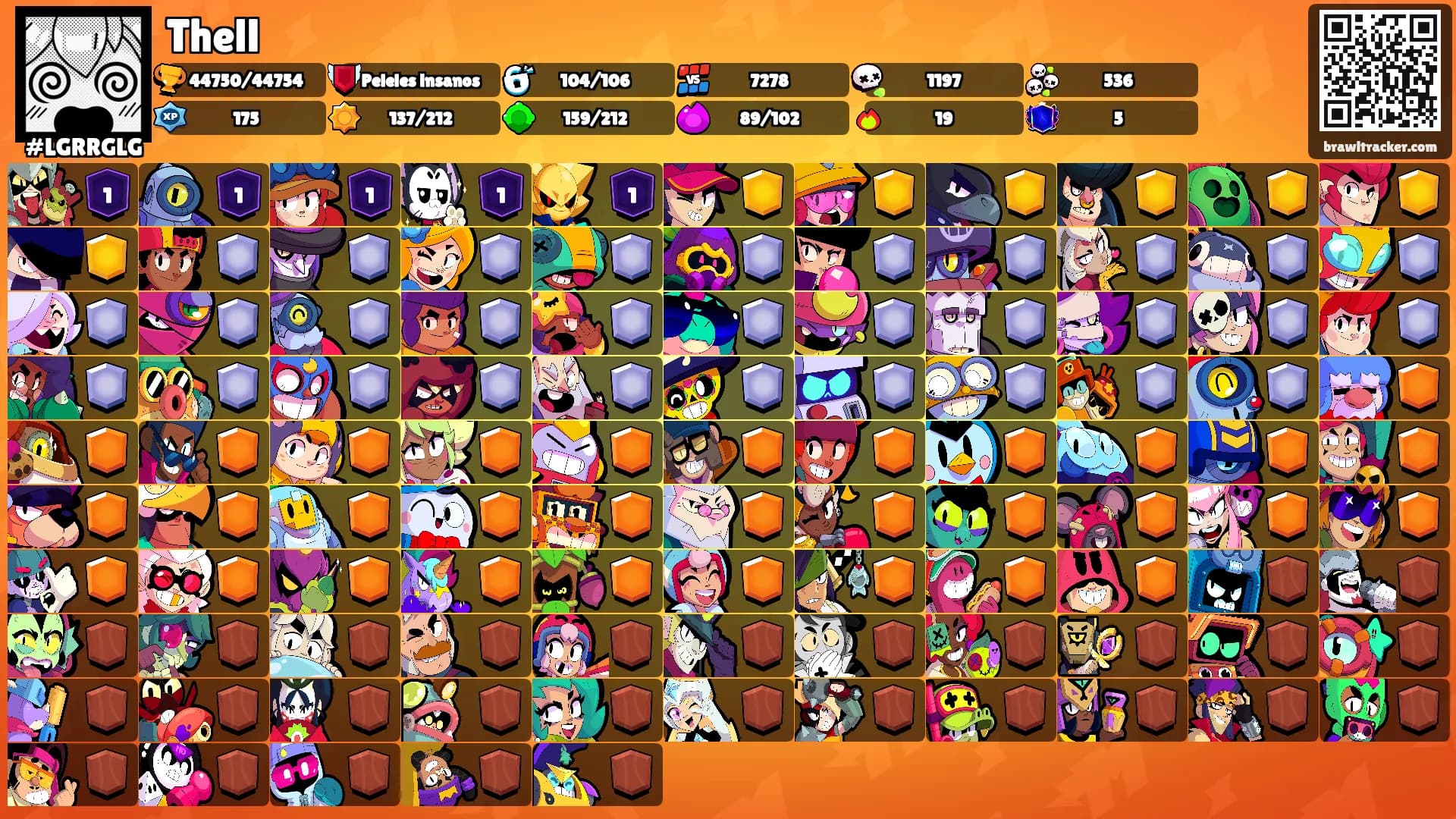Thell's Ranks
