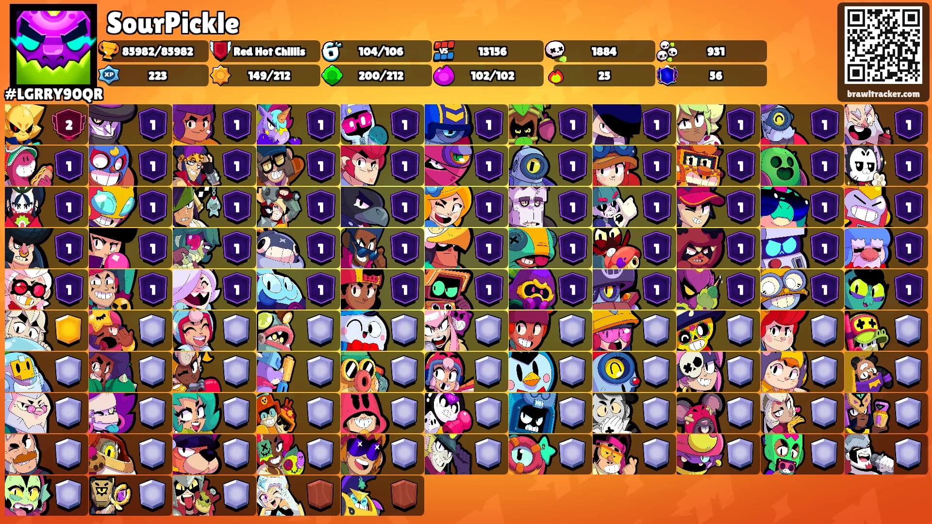 SourPickle's Ranks