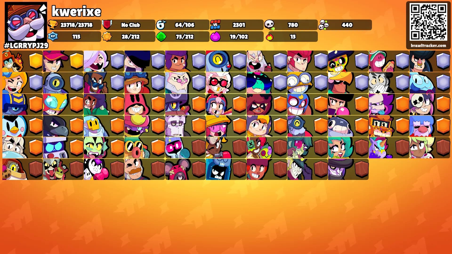 kwerixe's Ranks