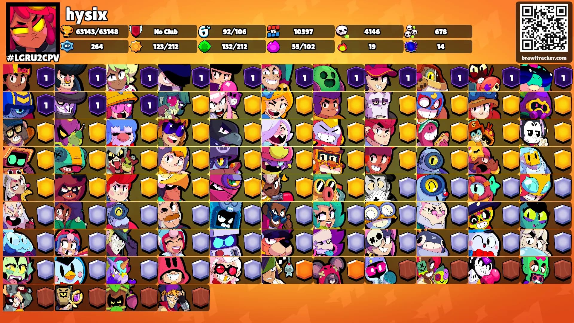 hysix's Ranks