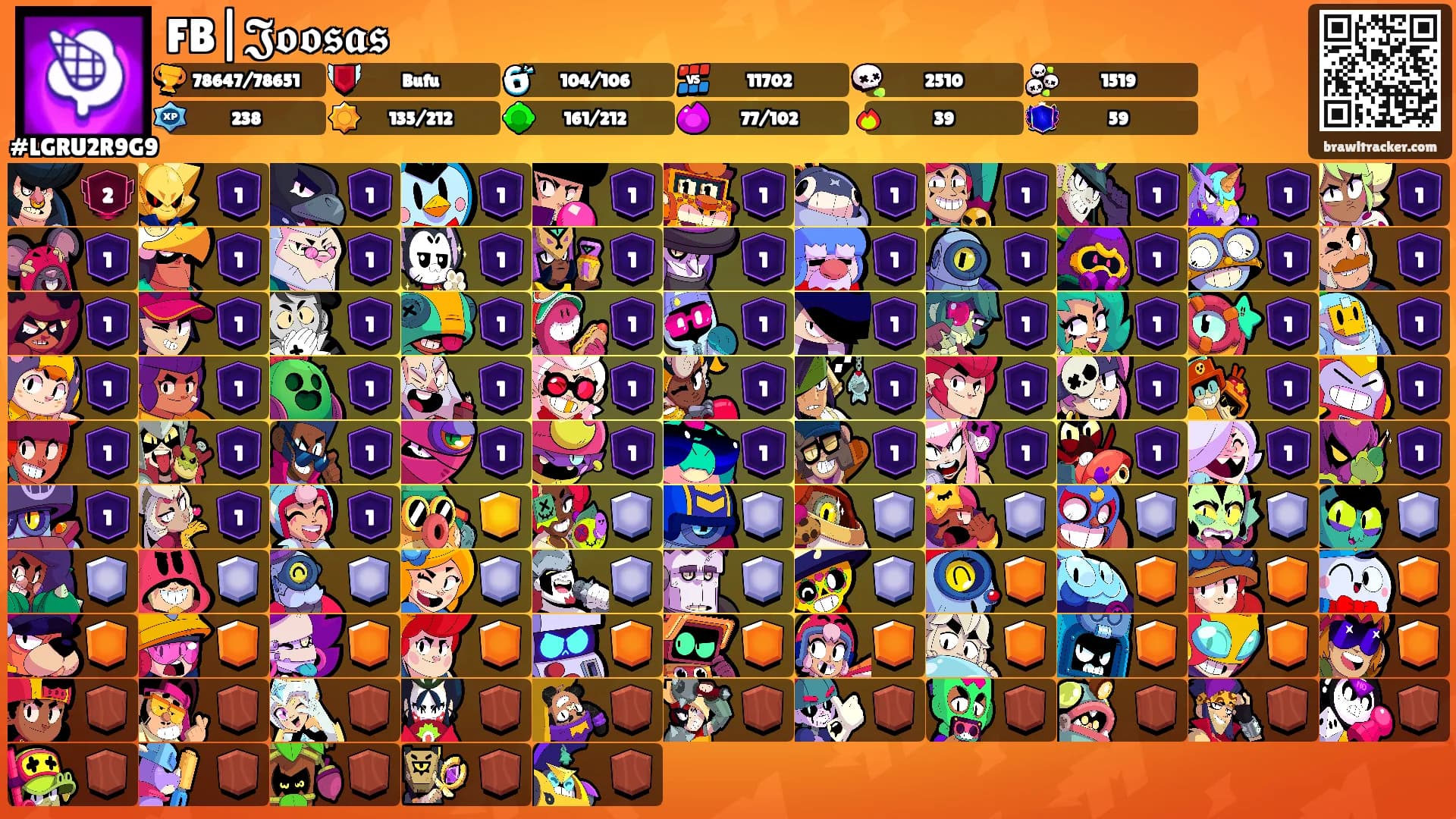 FB|𝕵𝖔𝖔𝖘𝖆𝖘's Ranks