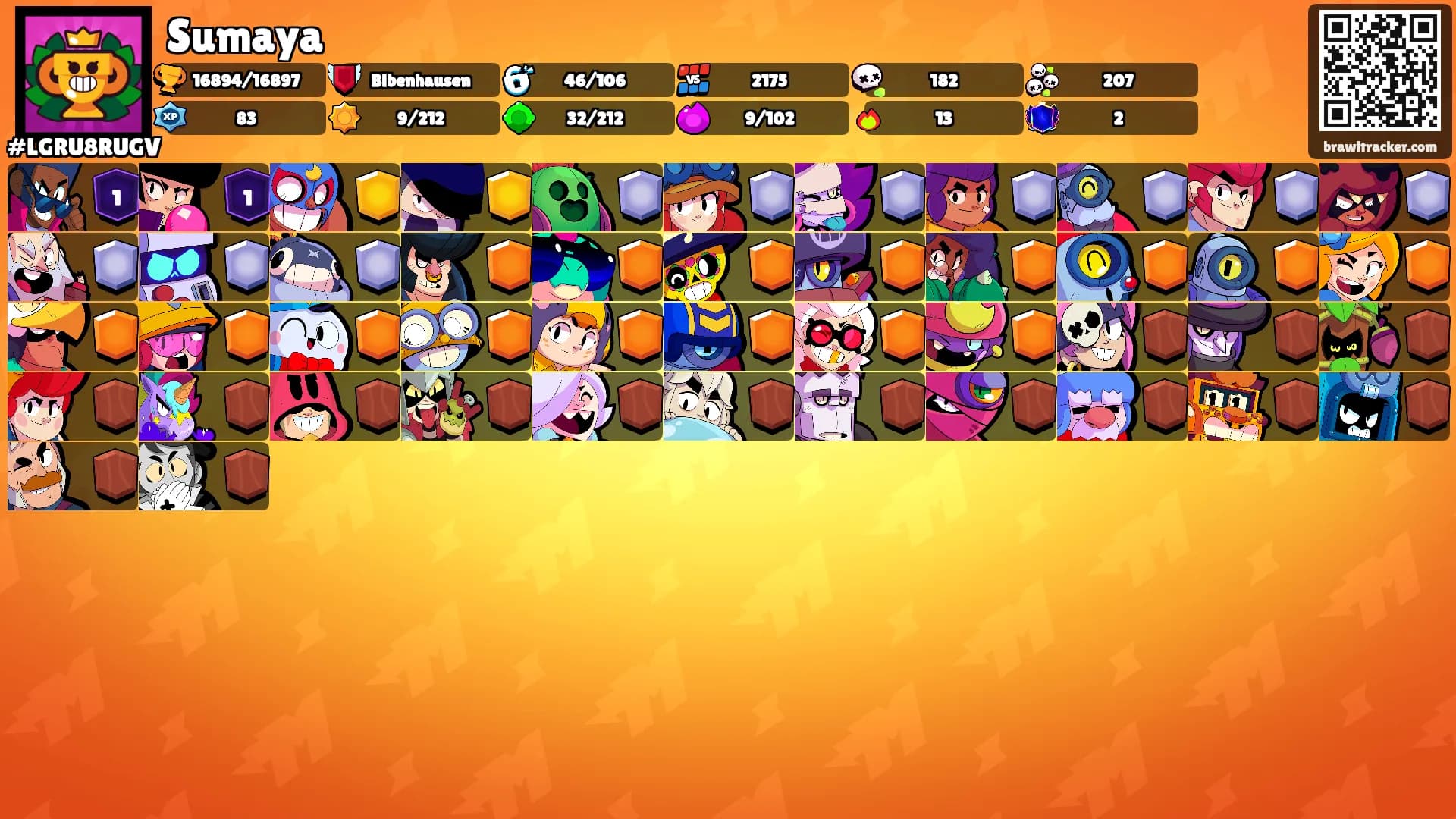 Sumaya's Ranks