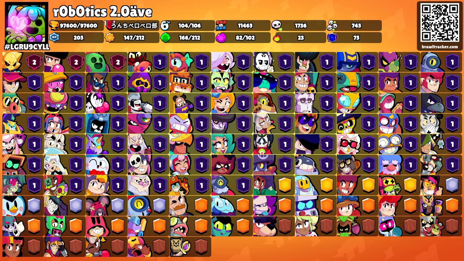 r0b0tics 2.0äve's Ranks
