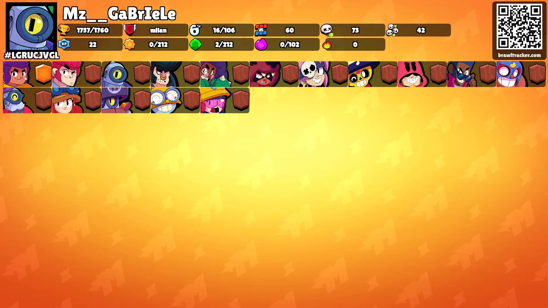 Mz__GaBrIeLe's Ranks